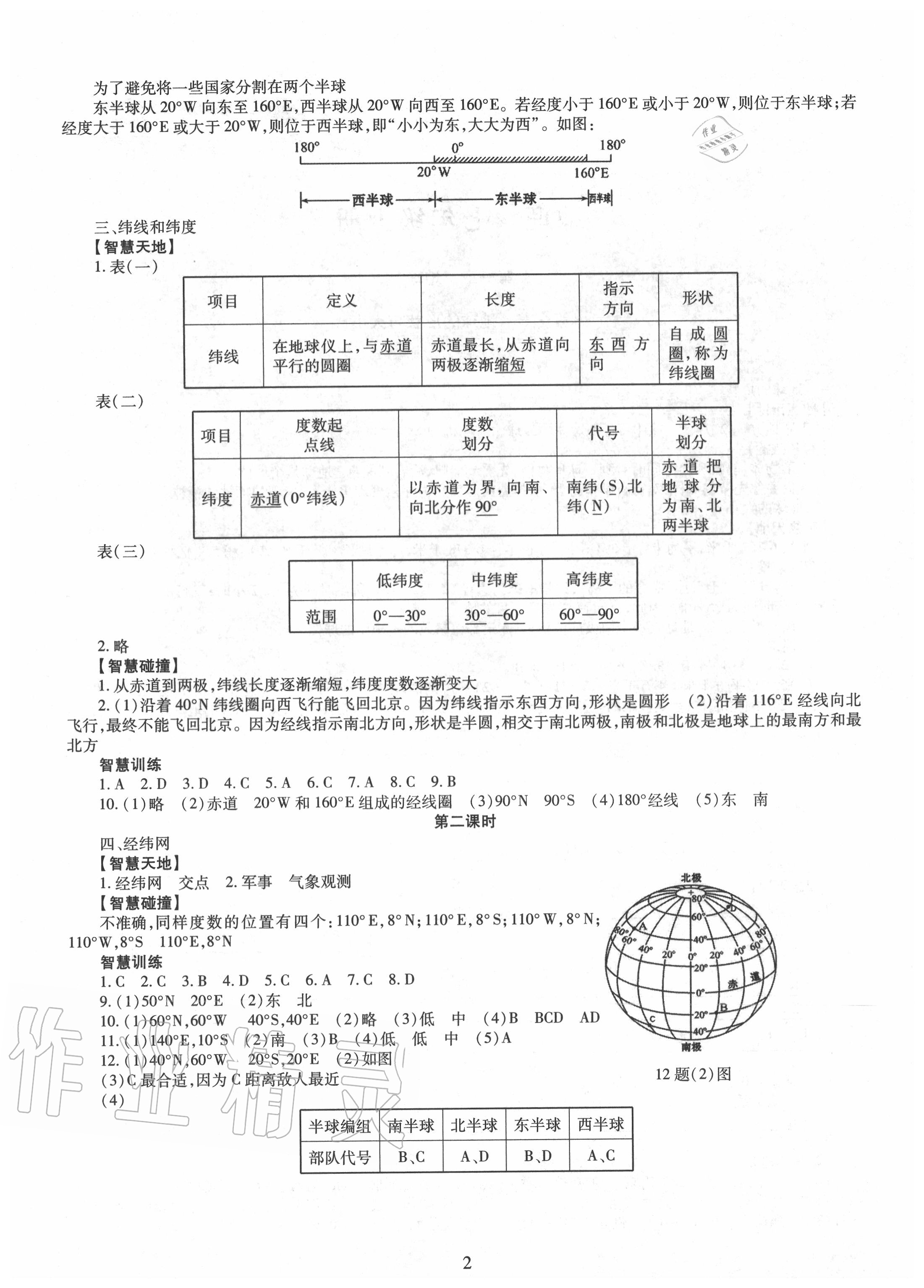 2020年智慧学习七年级地理上册商务星球版明天出版社 第2页