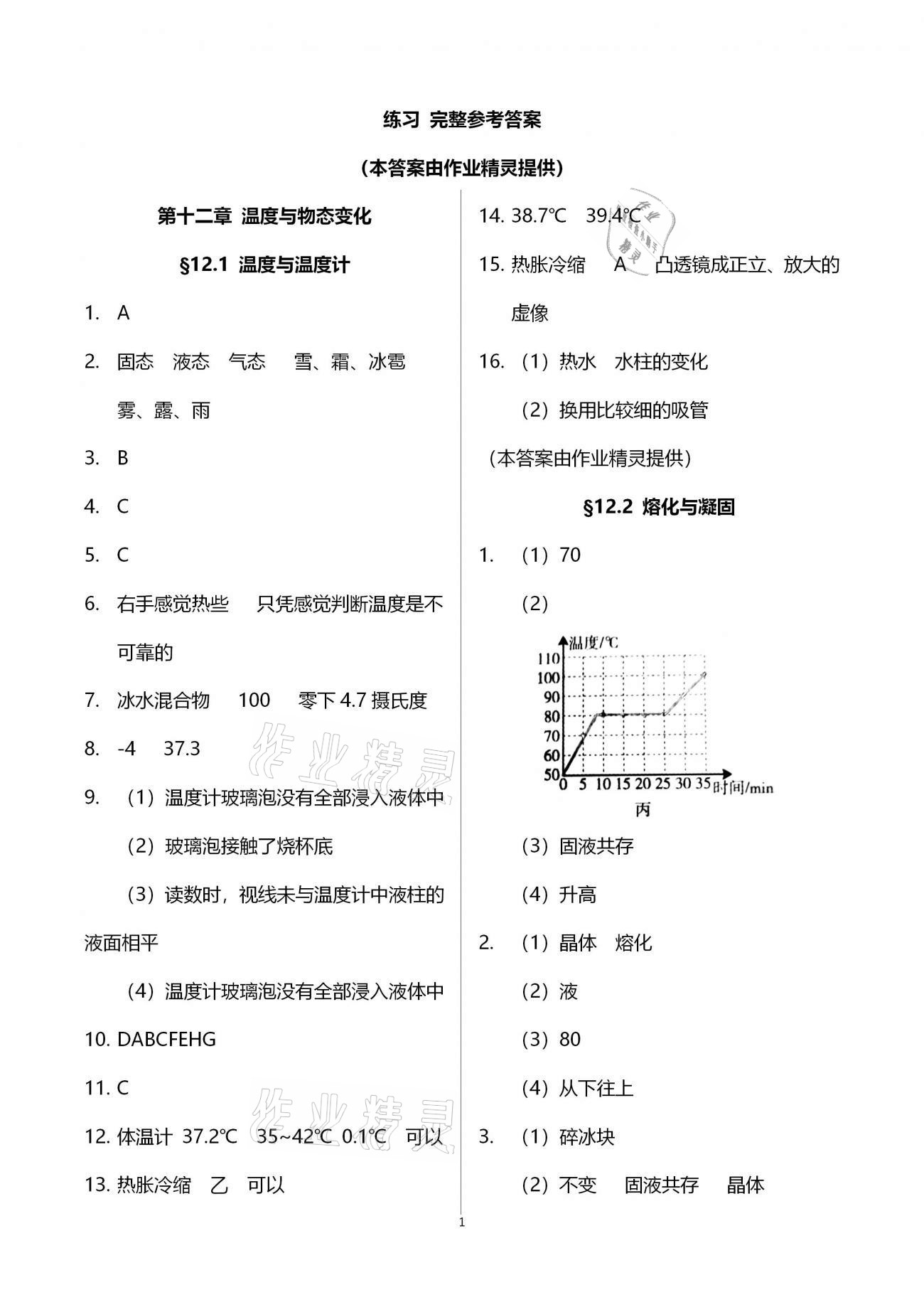 2020年初中物理同步練習(xí)加過關(guān)測(cè)試九年級(jí)全一冊(cè)滬科版 第1頁