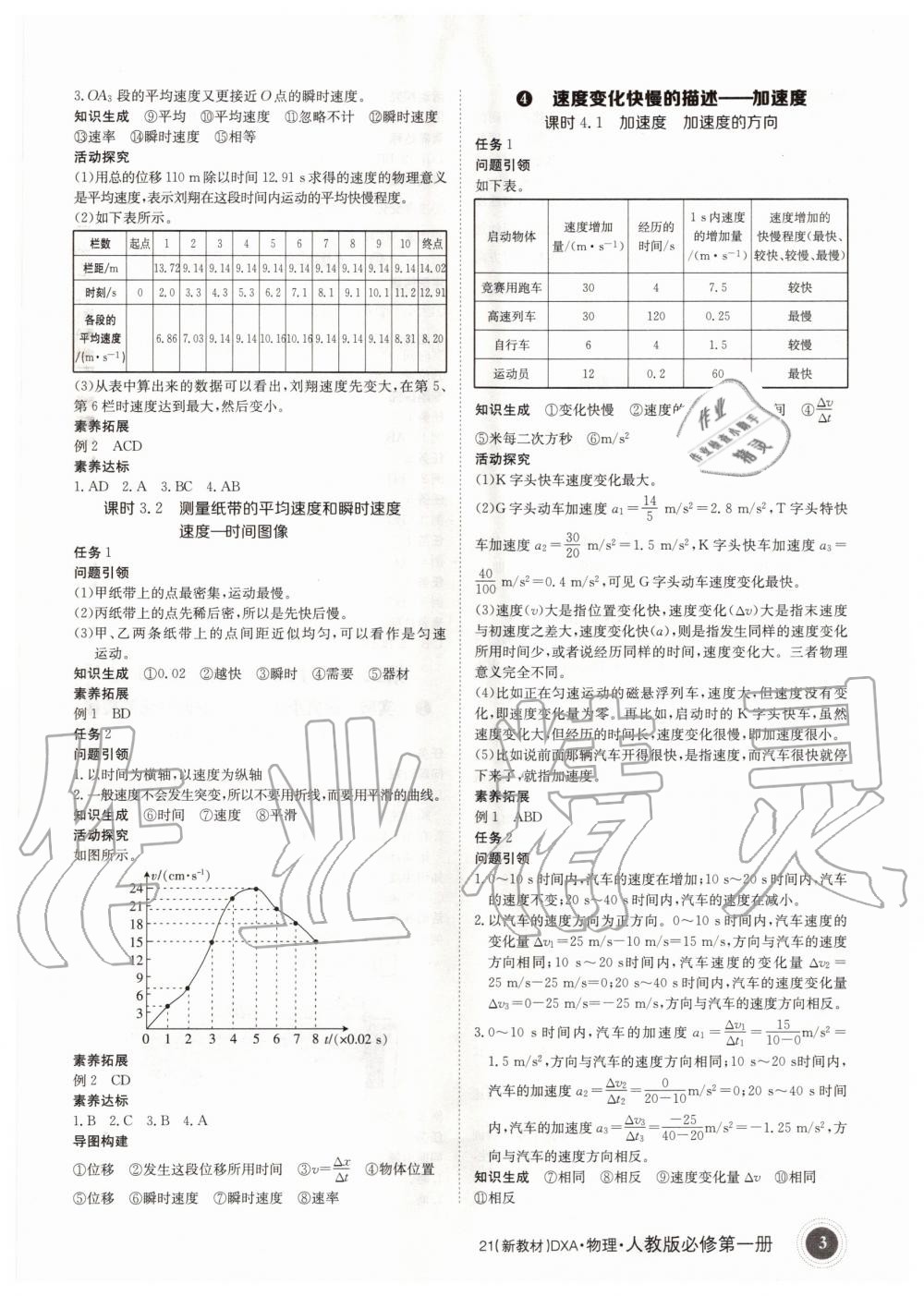 2020年金太阳导学案必修第一册物理人教版 第3页