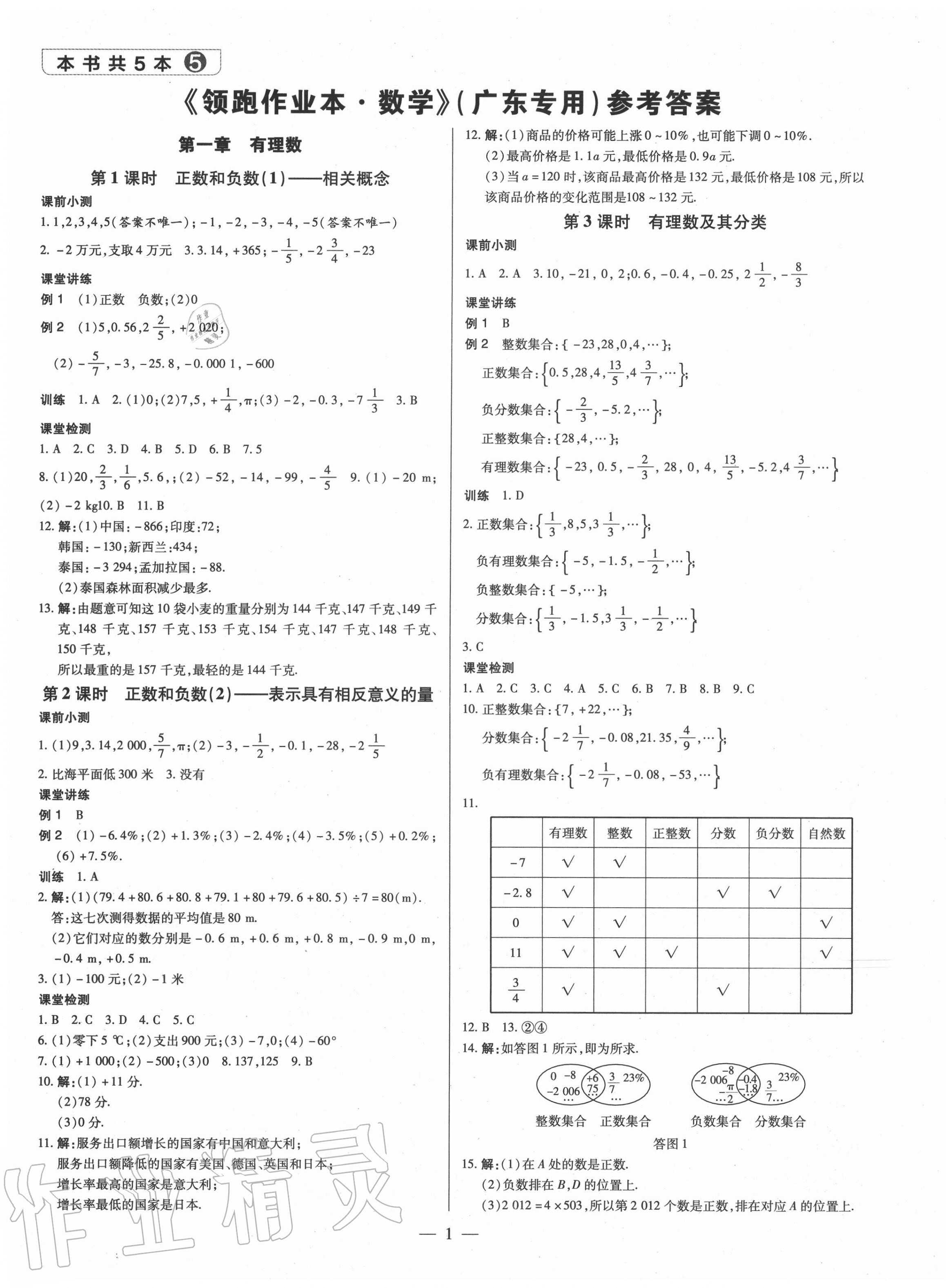 2020年领跑作业本七年级数学上册人教版广东专用 第1页