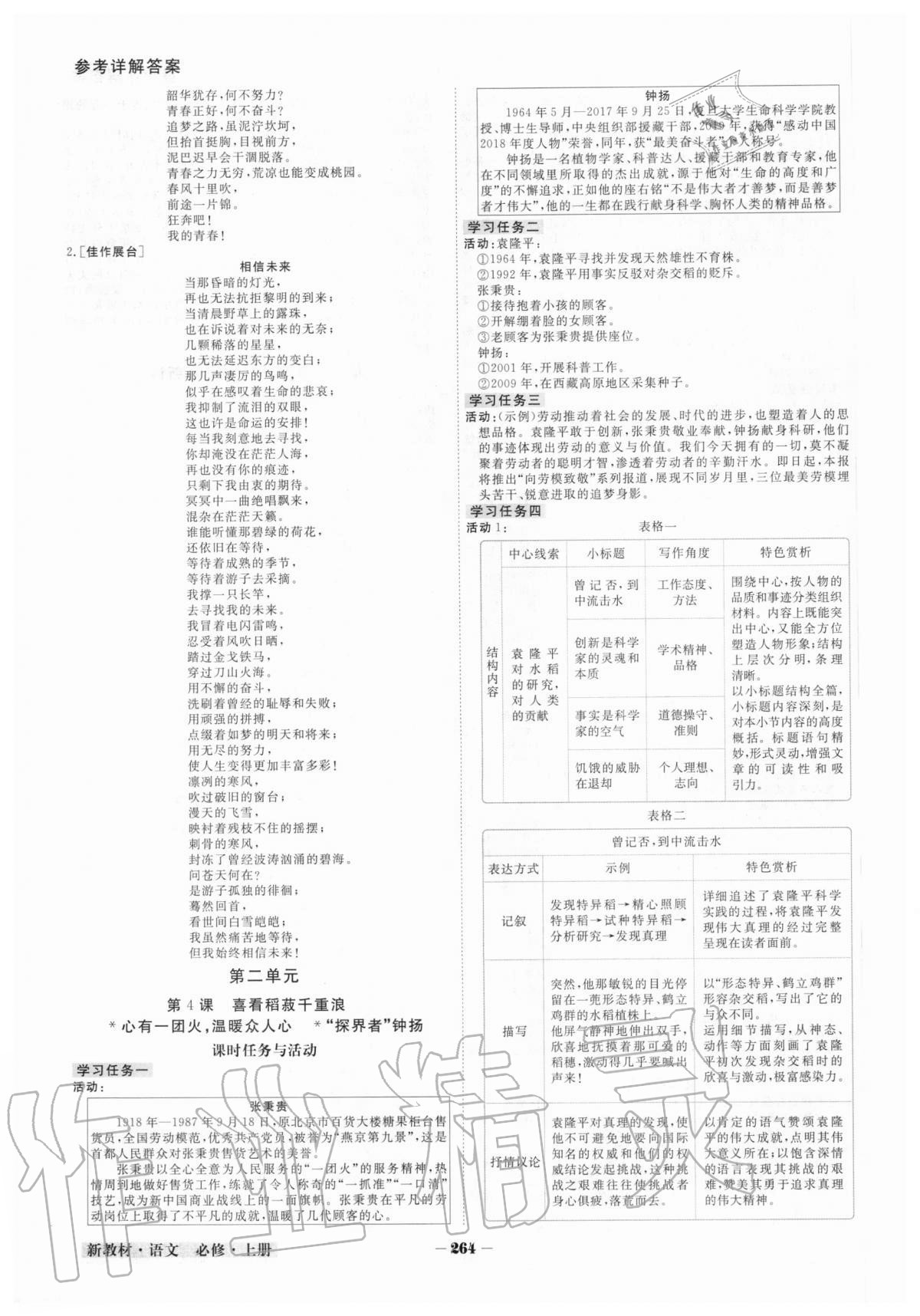 2020年金版教程高中新課程創(chuàng)新導學案語文必修上冊人教版 參考答案第6頁