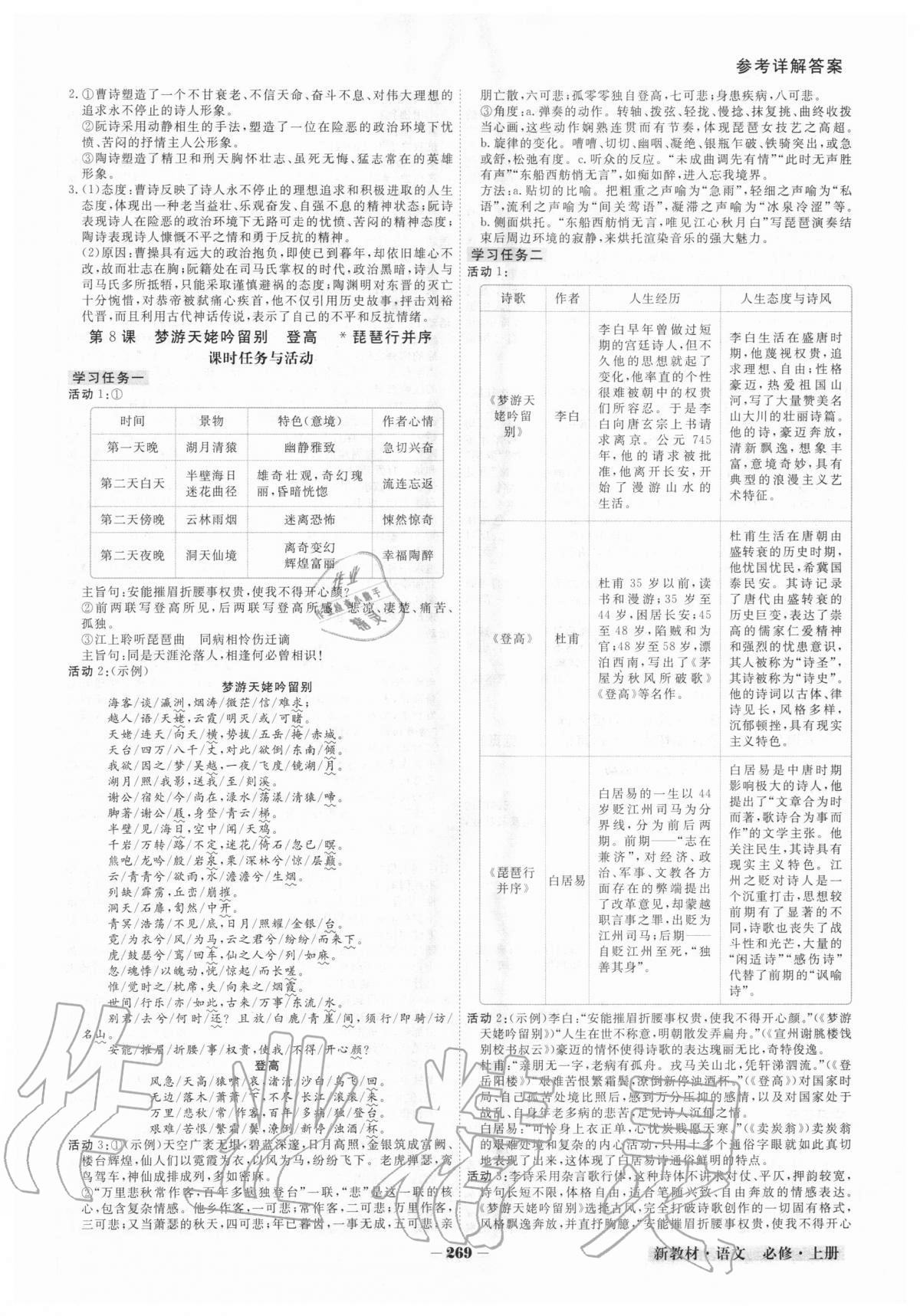 2020年金版教程高中新課程創(chuàng)新導(dǎo)學(xué)案語文必修上冊人教版 參考答案第11頁