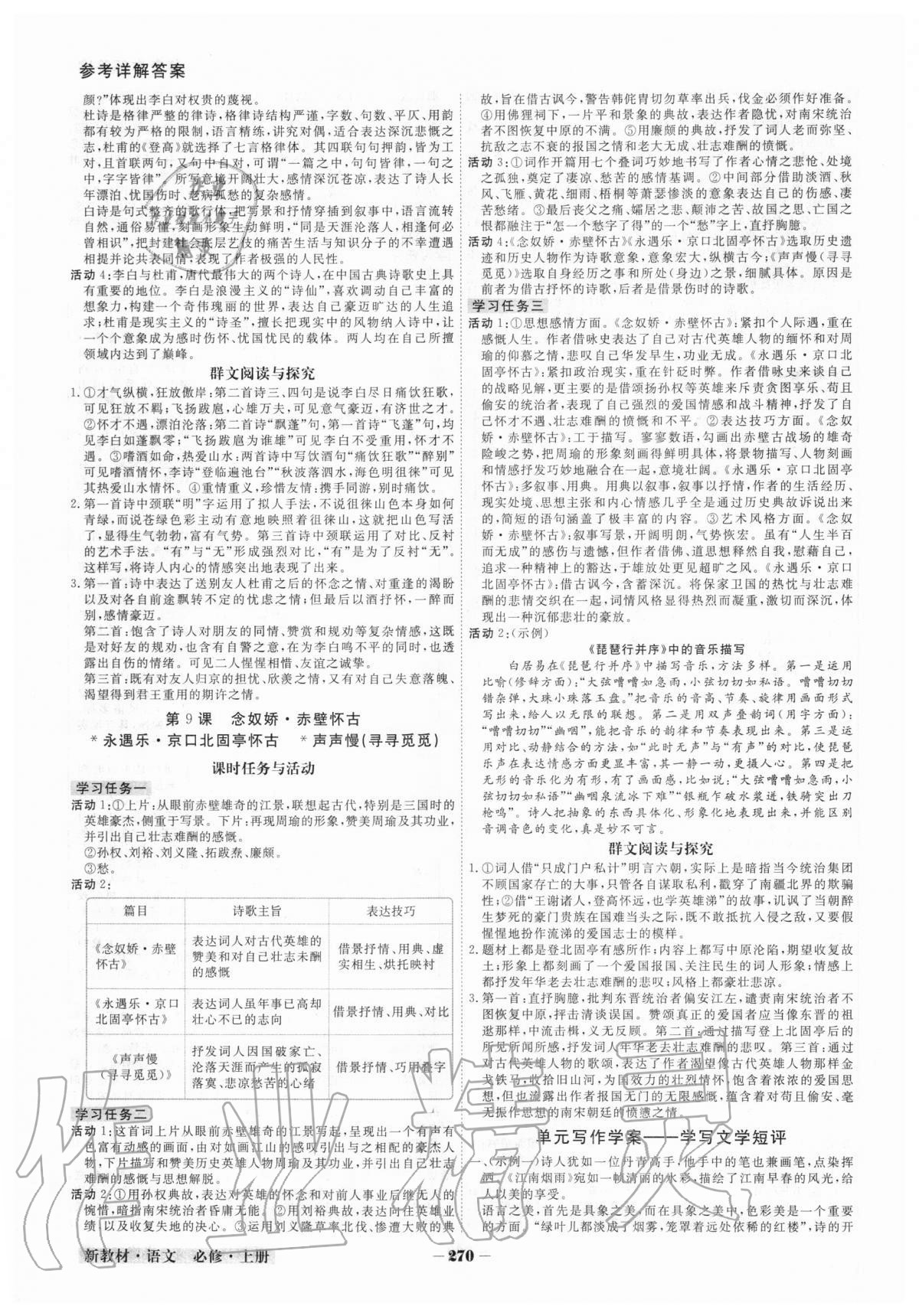 2020年金版教程高中新課程創(chuàng)新導(dǎo)學(xué)案語(yǔ)文必修上冊(cè)人教版 參考答案第12頁(yè)