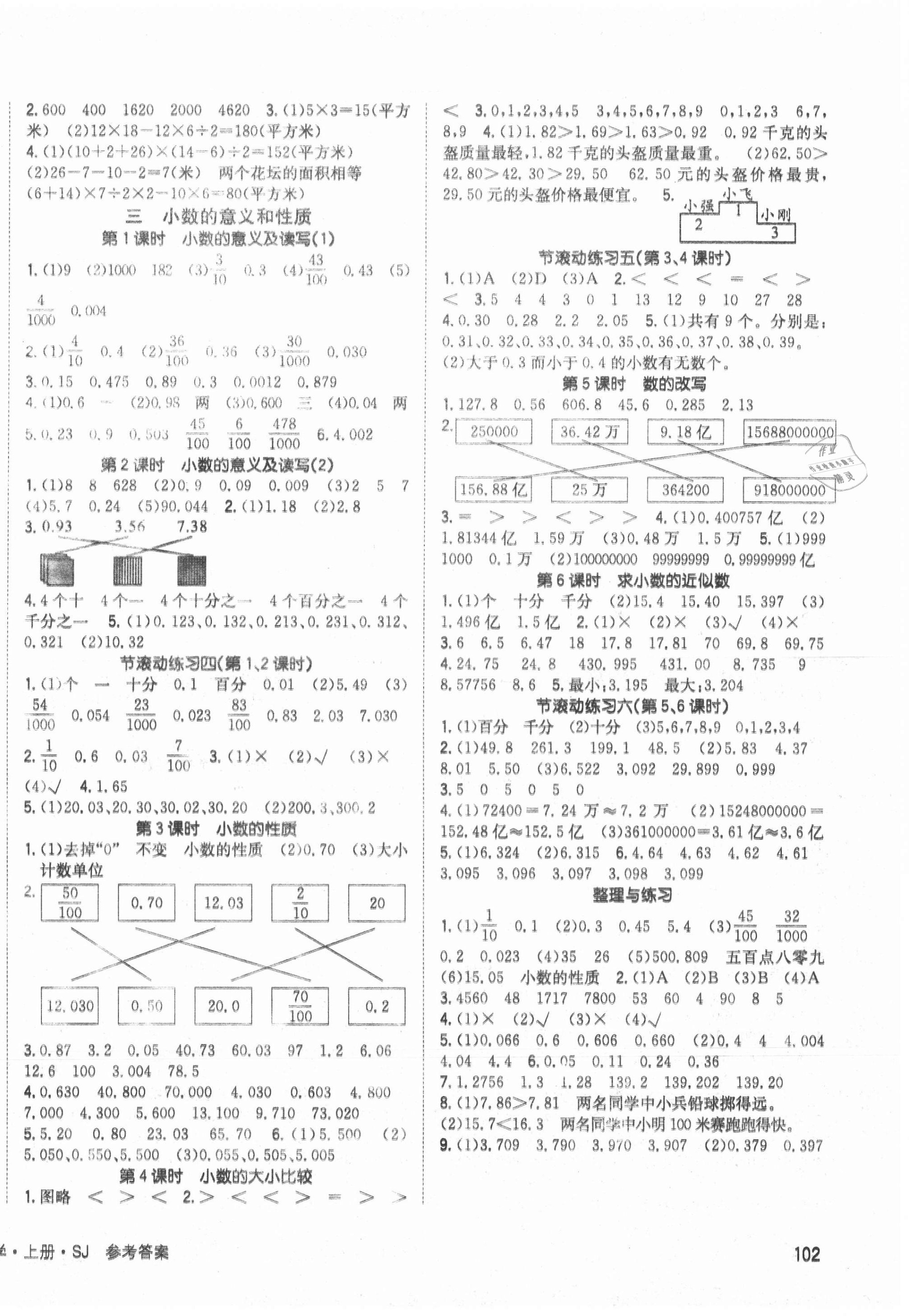 2020年英才小狀元同步優(yōu)化練與測五年級數(shù)學(xué)上冊蘇教版 第2頁