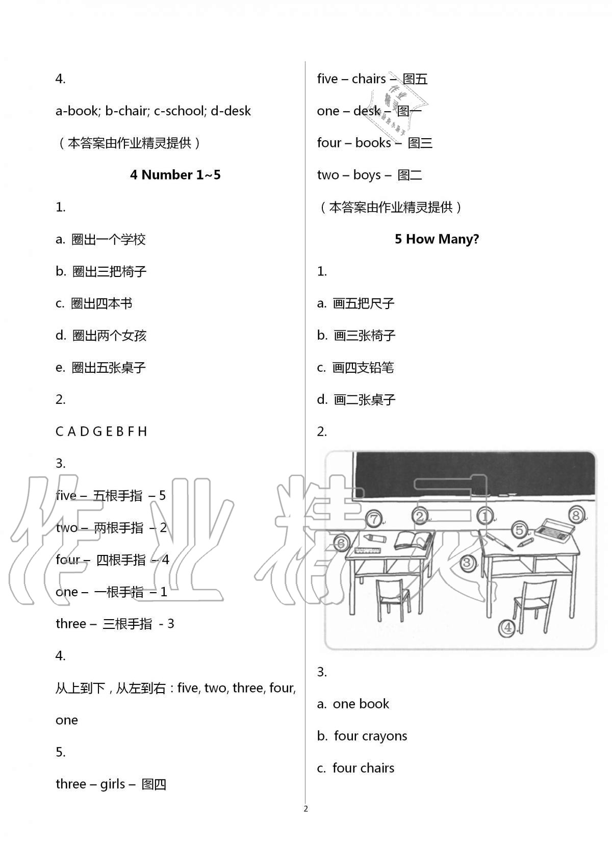 2020年同步练习册三年级英语上册冀教版河北教育出版社 第2页