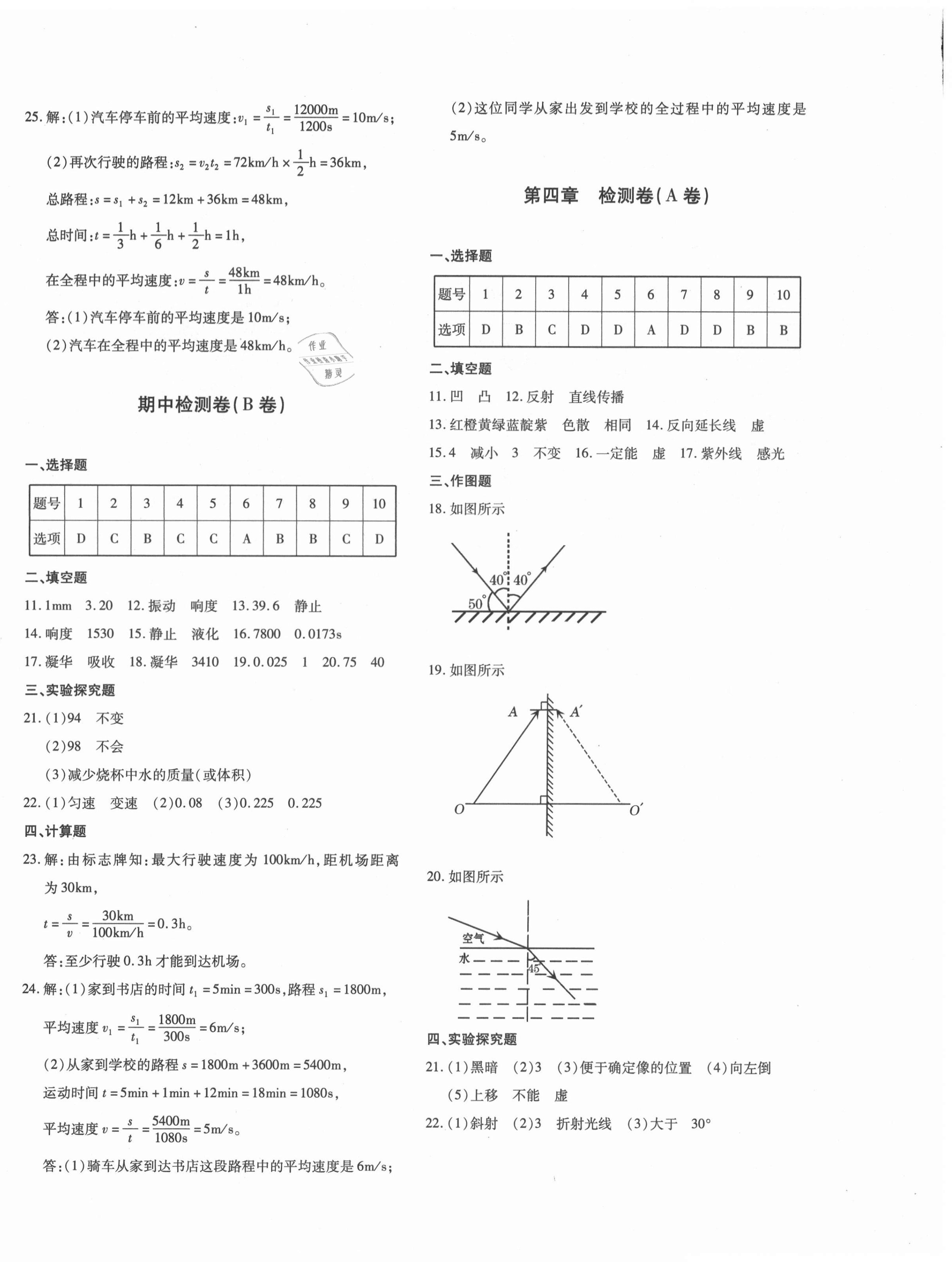 2020年優(yōu)學(xué)1+1評(píng)價(jià)與測(cè)試八年級(jí)物理上冊(cè)人教版 第4頁(yè)