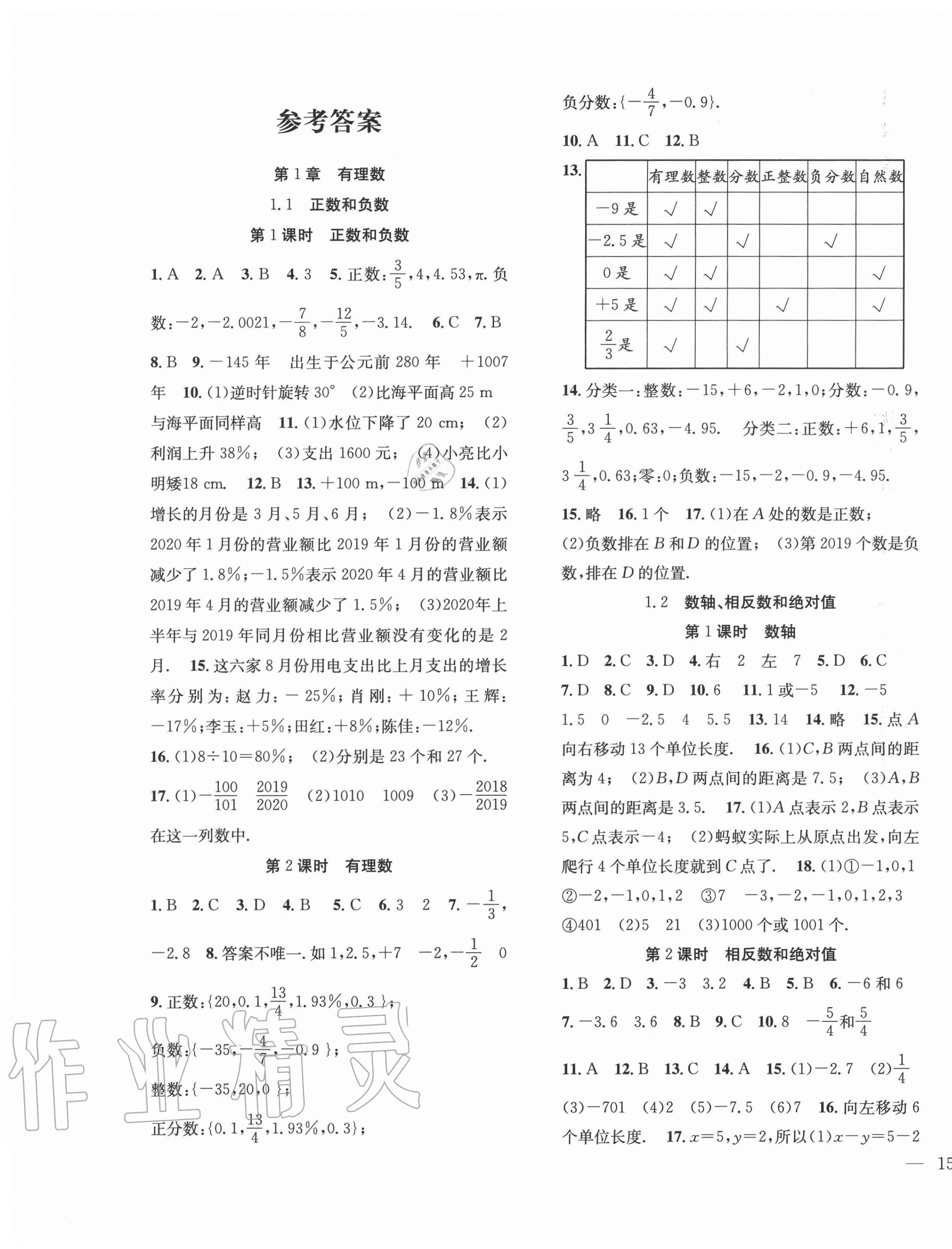 2020年體驗型學案七年級數學上冊人教版 第1頁