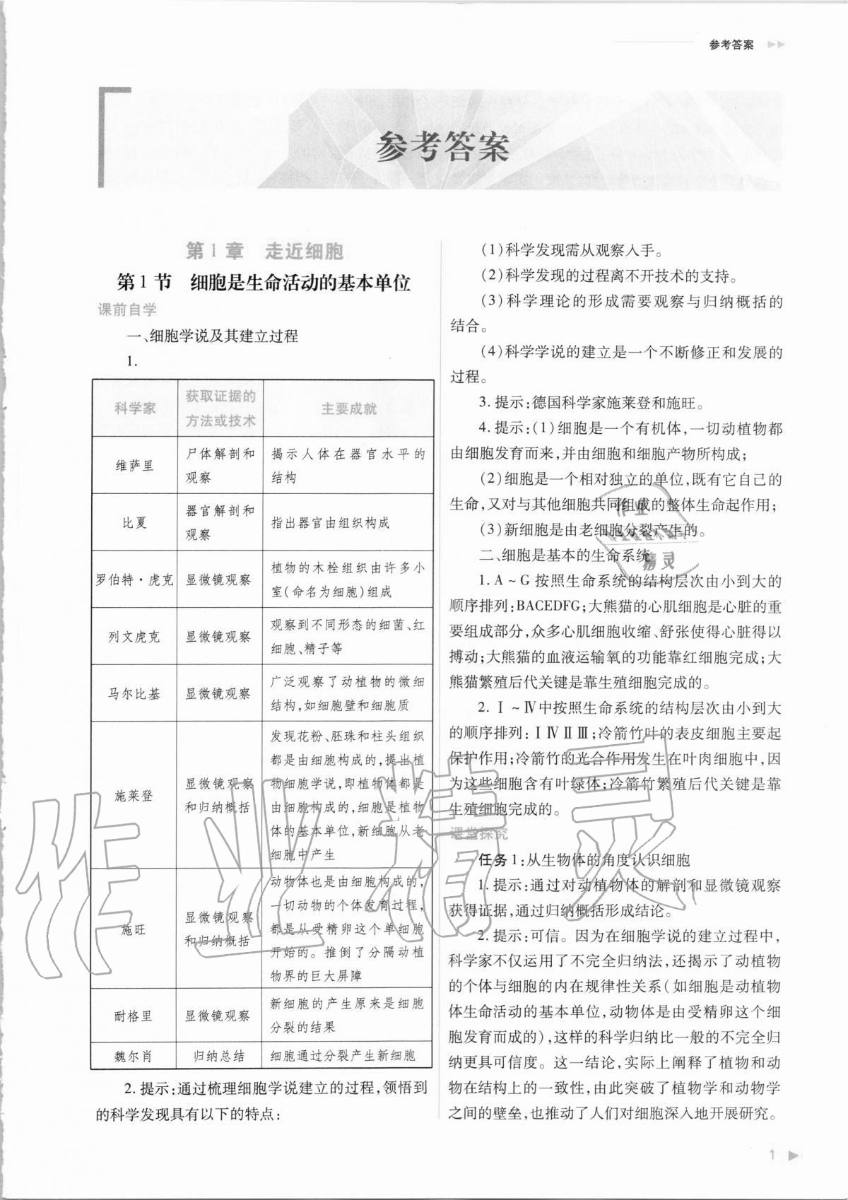 2020年普通高中新课程同步练习册生物学必修1分子与细胞人教版 参考答案第1页