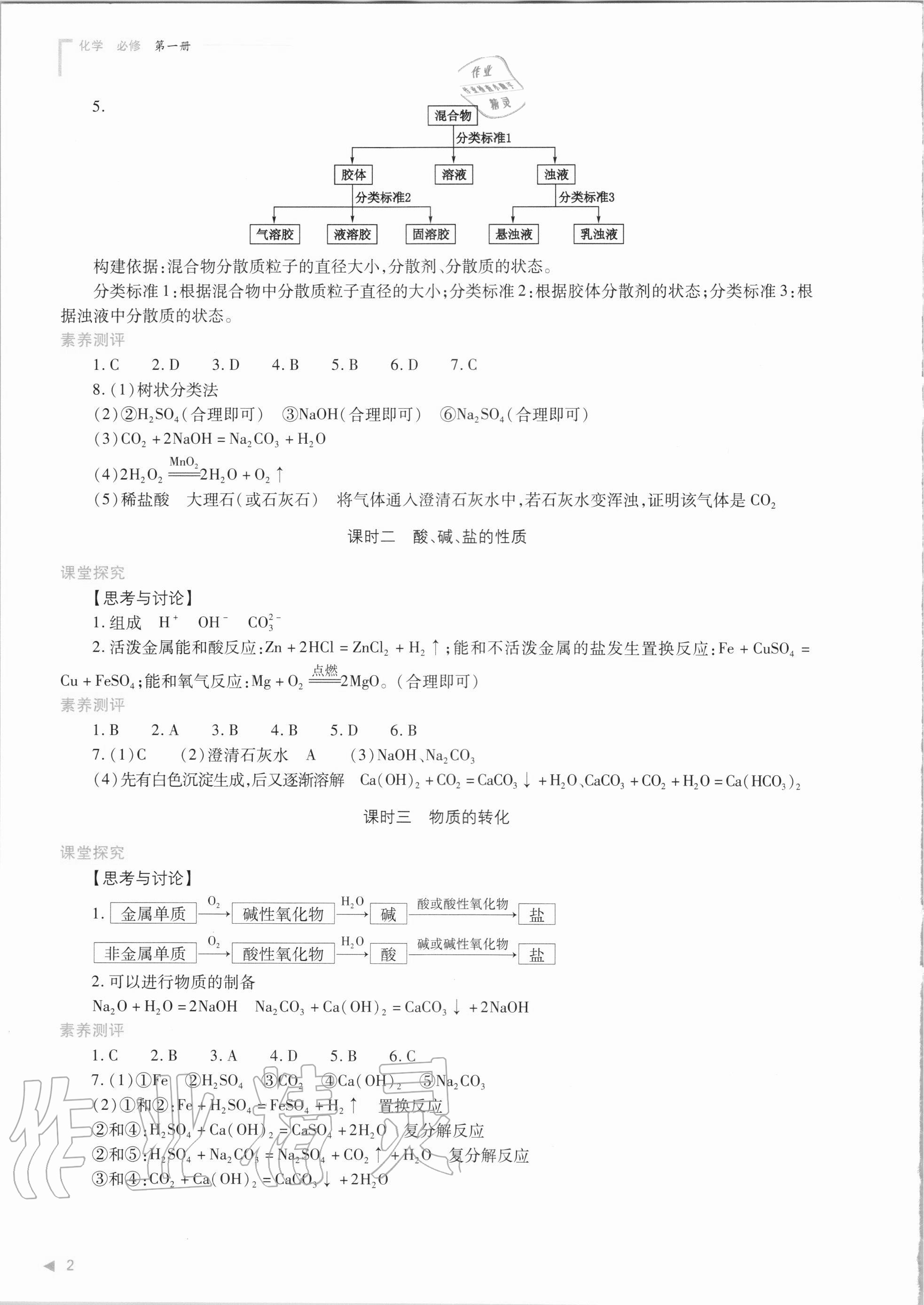 2020年普通高中新課程同步練習(xí)冊(cè)化學(xué)必修第一冊(cè)人教版 參考答案第2頁(yè)