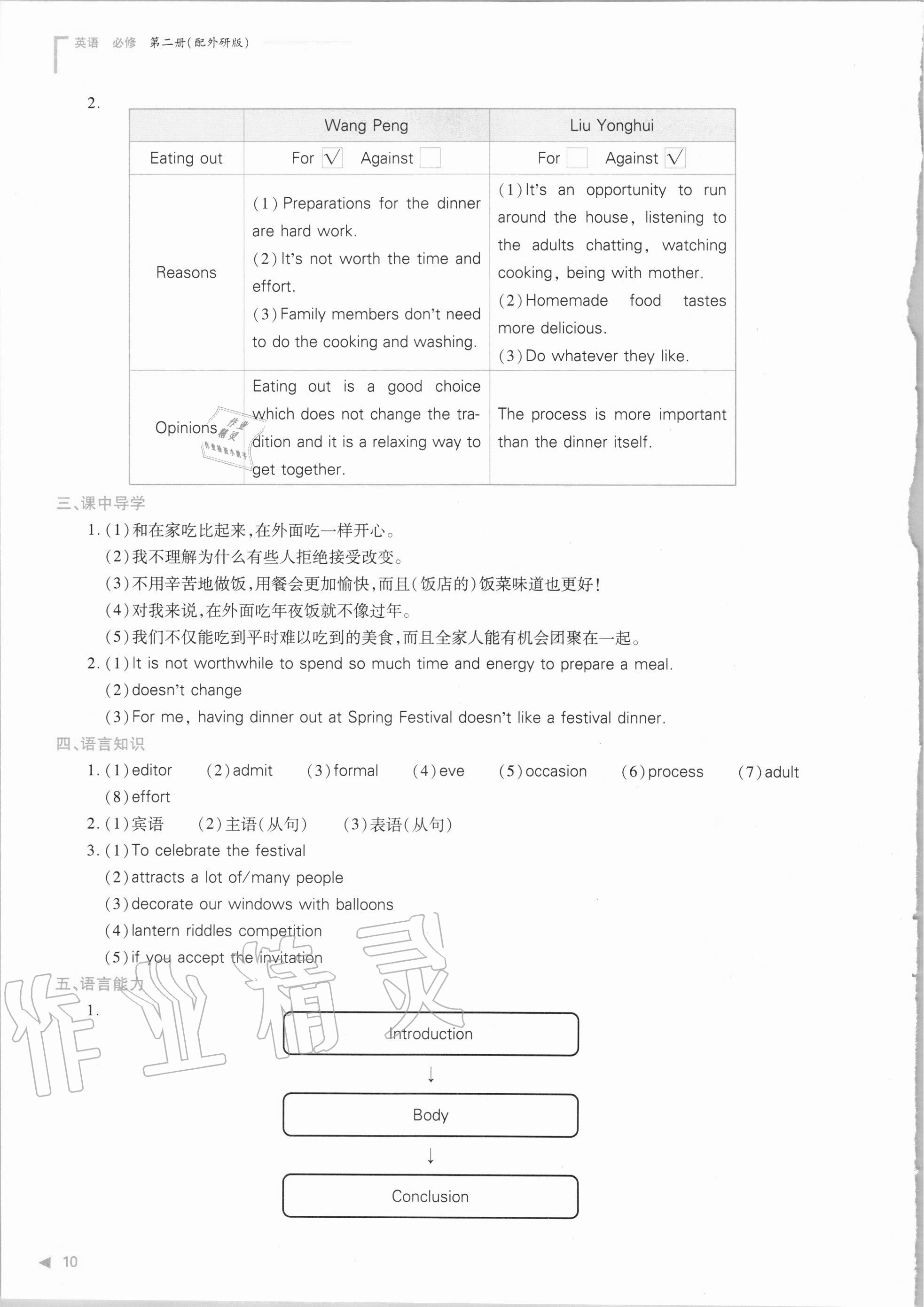 2020年普通高中新課程同步練習(xí)冊(cè)英語必修第二冊(cè)外研版 第12頁