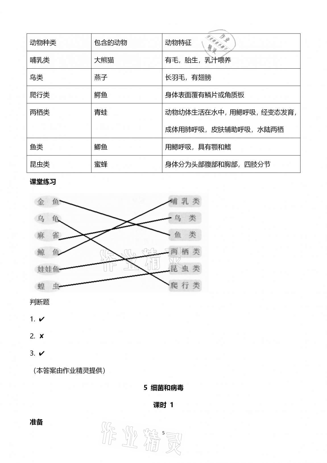 2020年科學(xué)學(xué)習(xí)與鞏固六年級(jí)上冊(cè)冀人版 第5頁(yè)