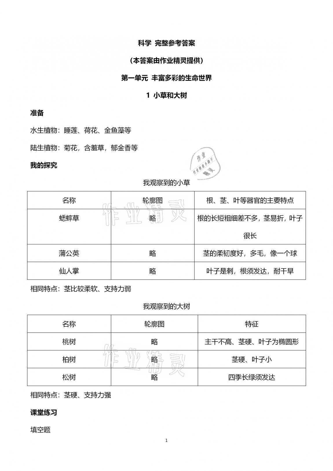 2020年科学学习与巩固六年级上册冀人版 第1页