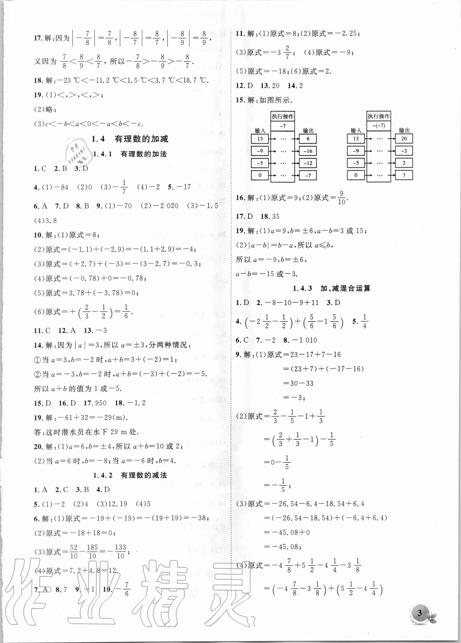 2020年創(chuàng)新課堂創(chuàng)新作業(yè)本七年級數(shù)學(xué)上冊滬科版 第3頁