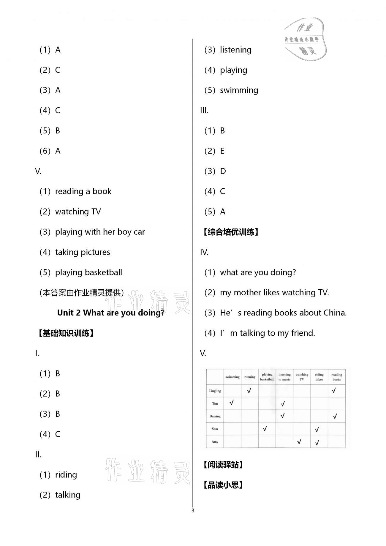 2020年學(xué)習(xí)之友四年級英語上冊外研版三起 第3頁