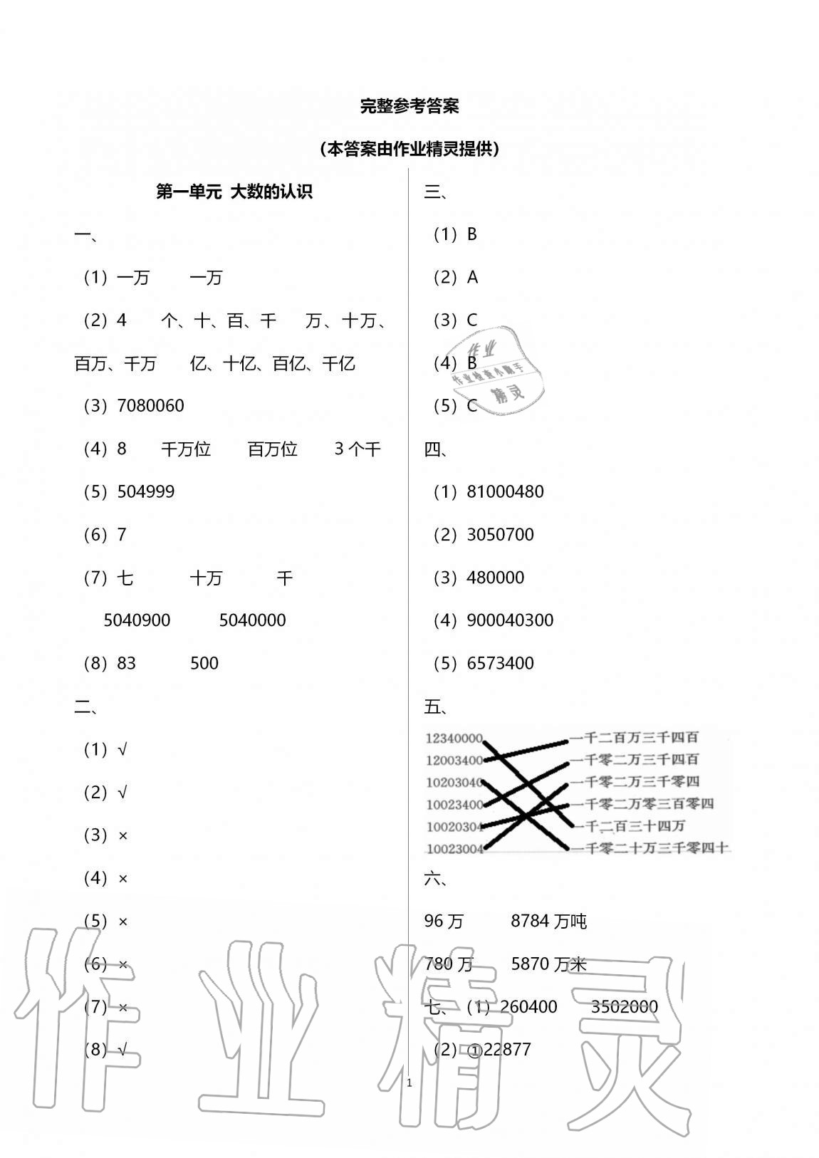 2020年小学能力素养自主检测四年级数学上册人教版 第1页