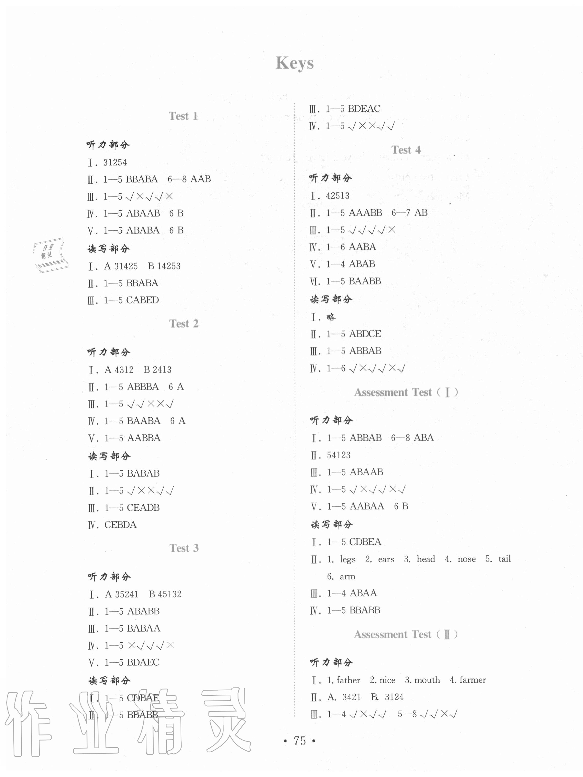 2020年金鑰匙小學(xué)英語(yǔ)試卷三年級(jí)上冊(cè)魯科版金版 參考答案第1頁(yè)