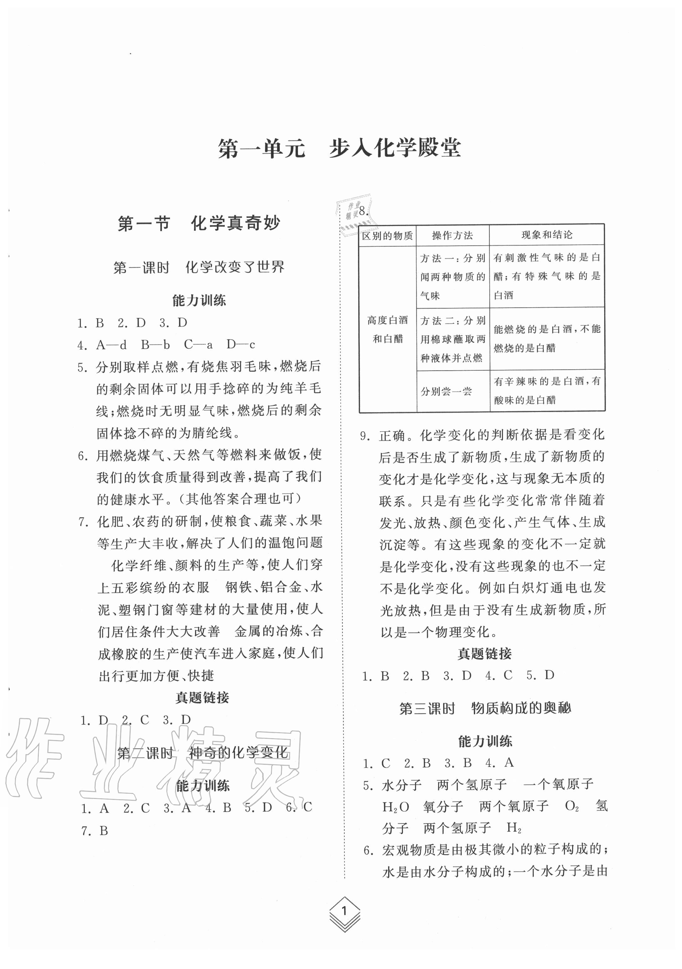 2020年綜合能力訓練八年級化學上冊魯教版54制 參考答案第1頁