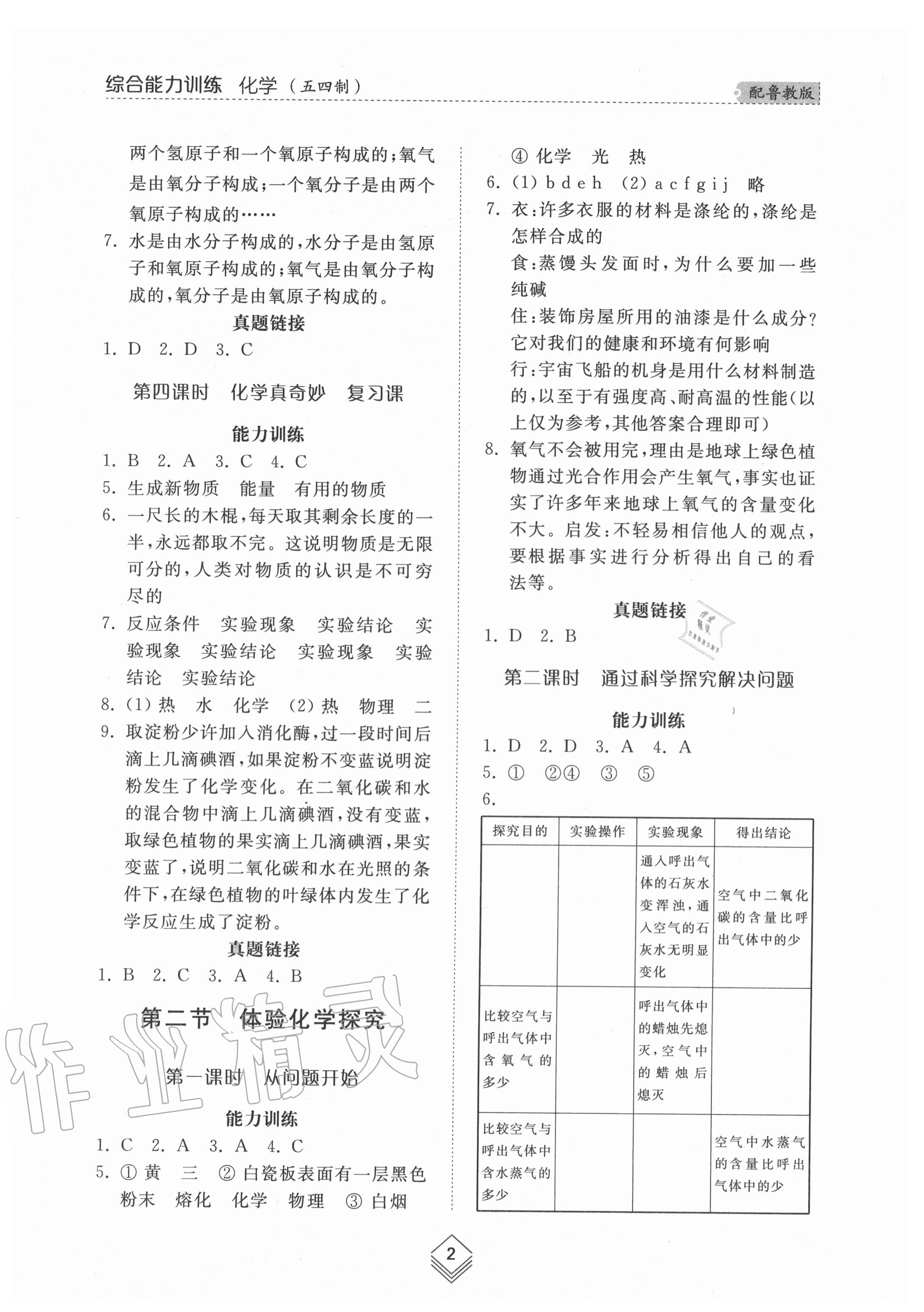 2020年綜合能力訓練八年級化學上冊魯教版54制 參考答案第2頁