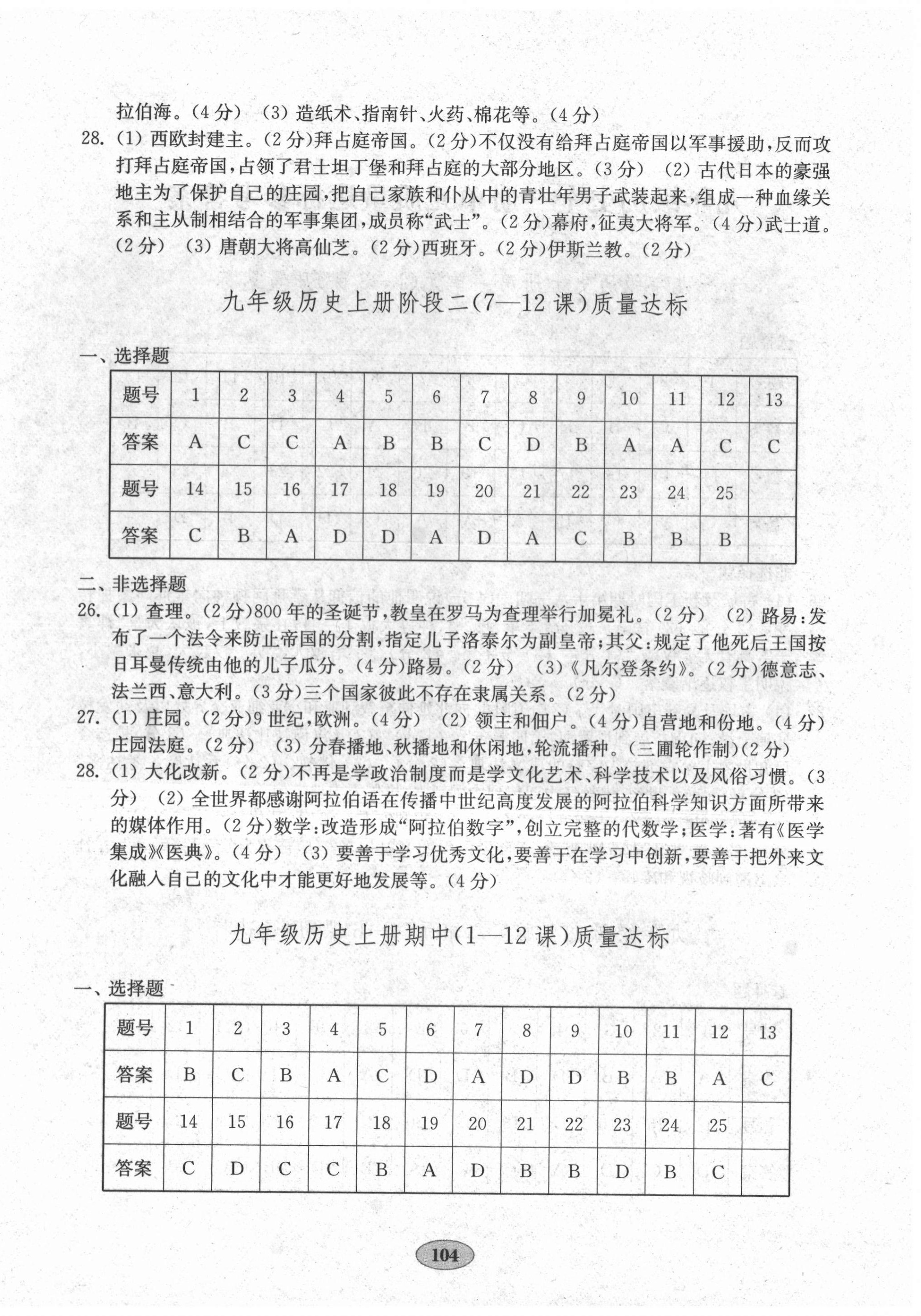 2020年初中历史单元质量达标九年级全一册人教版 第4页