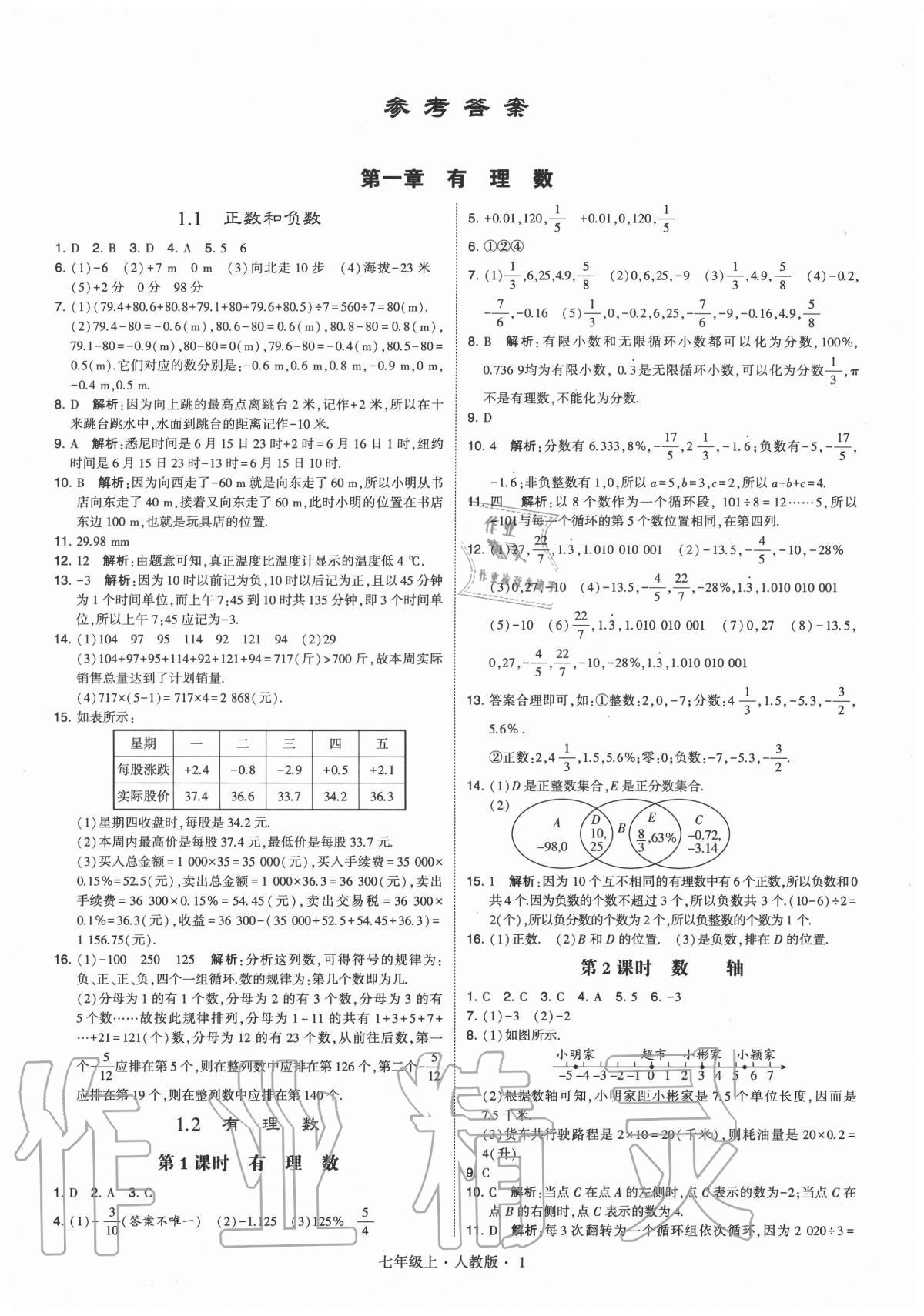 2020年學(xué)霸七年級(jí)數(shù)學(xué)上冊(cè)人教版 參考答案第1頁(yè)