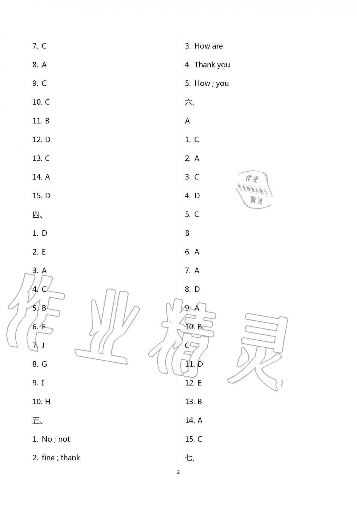 2020年新課標(biāo)節(jié)節(jié)高單元評價與階段月考試卷七年級英語上冊仁愛版 第2頁