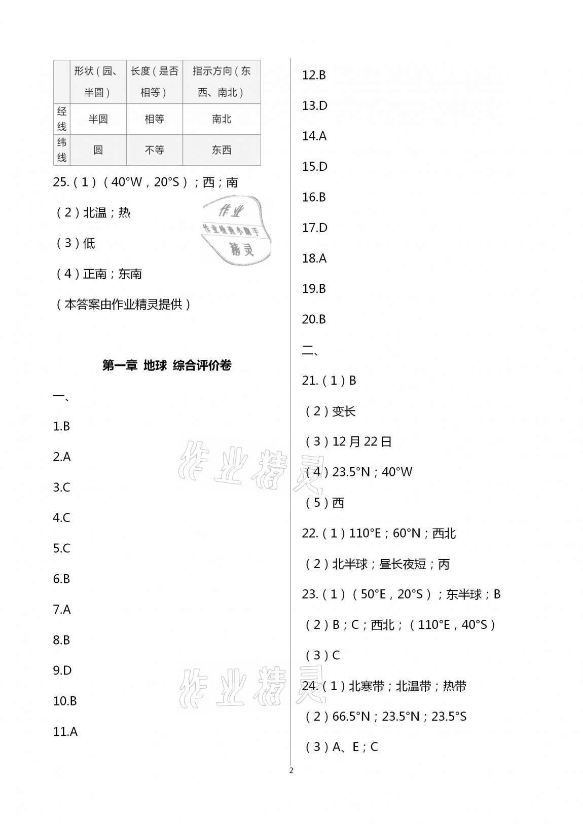 2020年新課標節(jié)節(jié)高單元評價與階段月考試卷七年級地理上冊商務星球版 第2頁