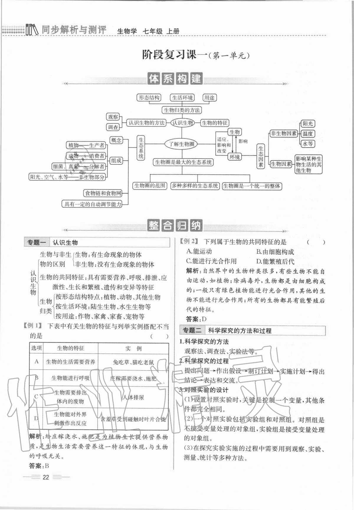 2020年人教金學(xué)典同步解析與測評七年級生物學(xué)上冊人教版云南專版 第22頁