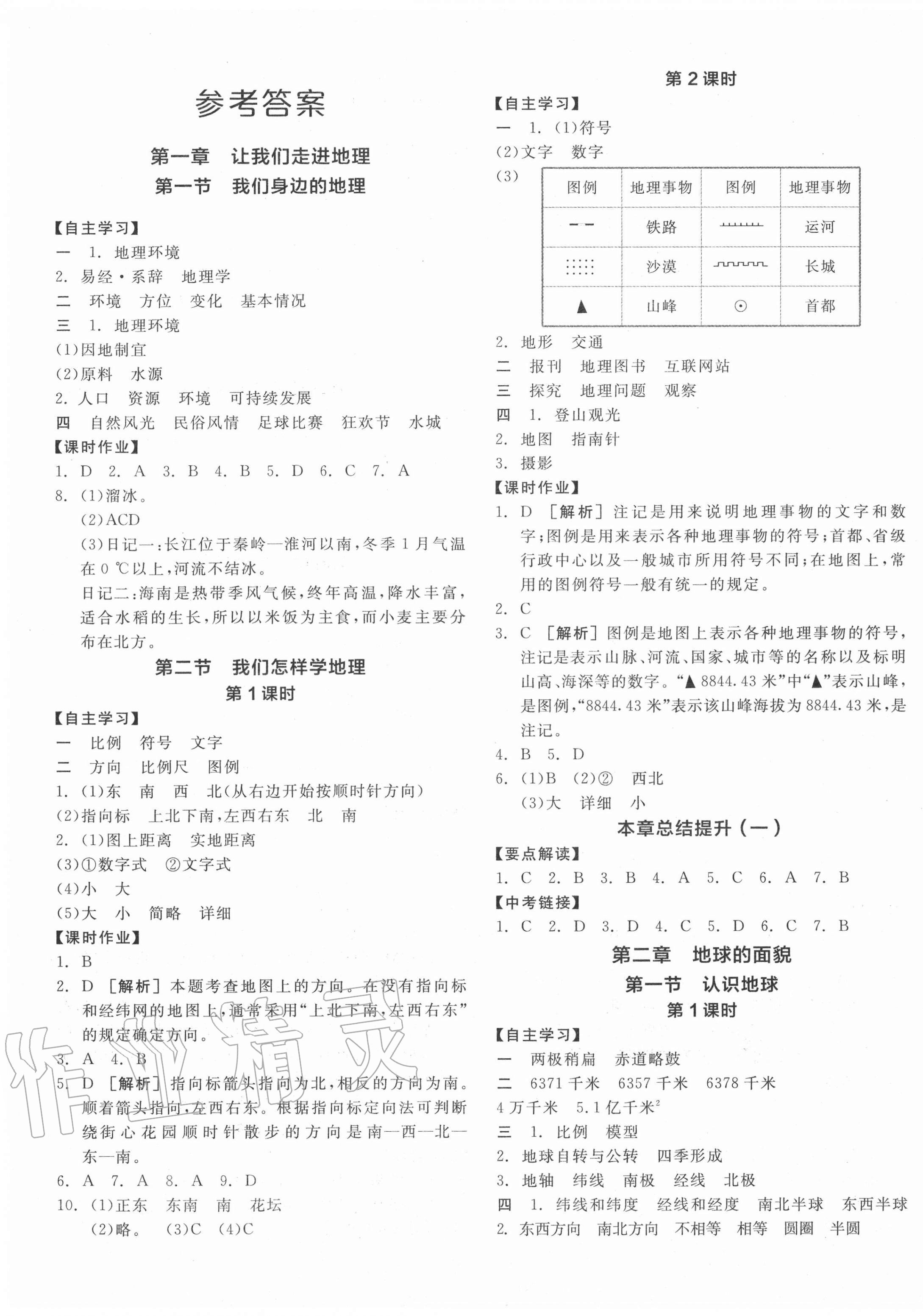 2020年全品學(xué)練考七年級(jí)地理上冊(cè)湘教版 第1頁(yè)