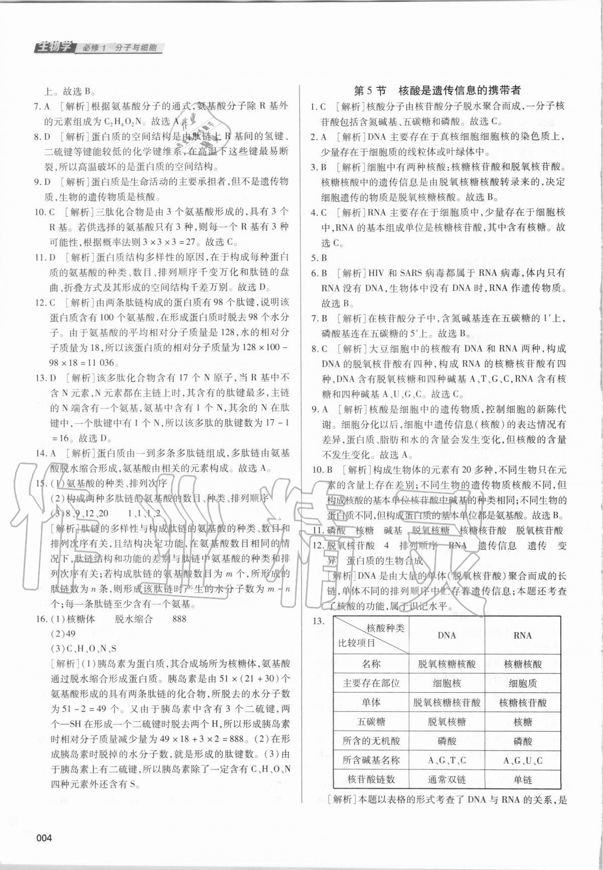 2020年学习质量监测生物学必修1人教版 第4页