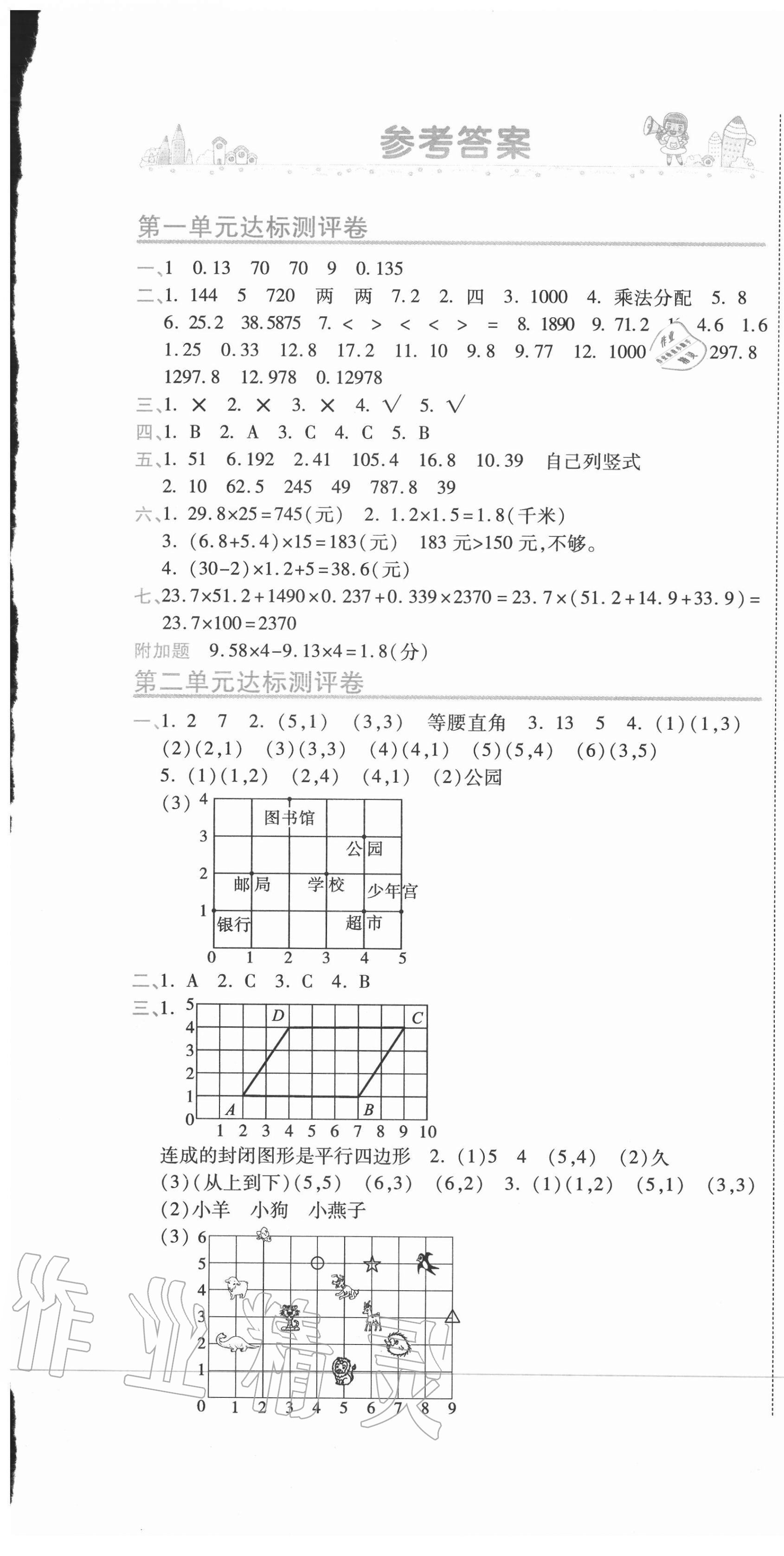 2020年期末100分冲刺卷五年级数学上册人教版 第1页