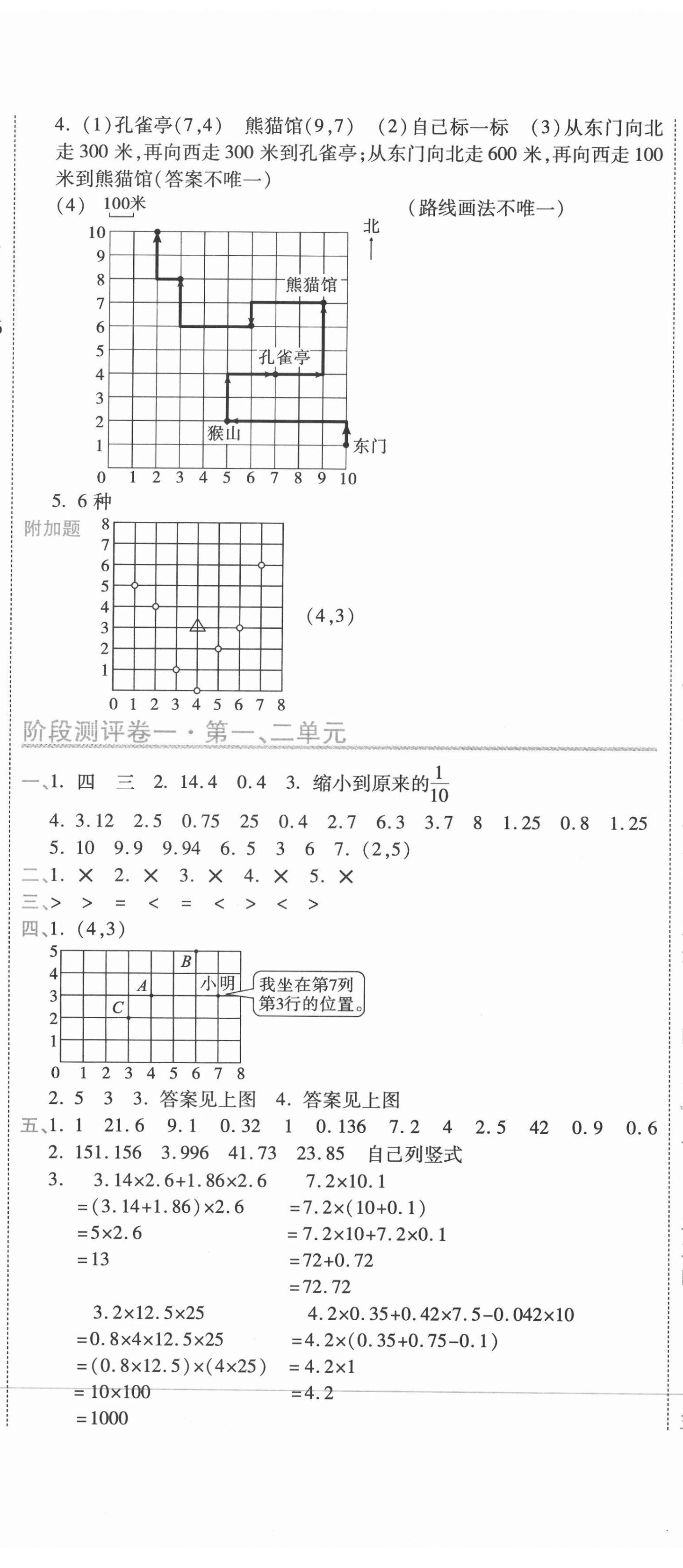 2020年期末100分沖刺卷五年級(jí)數(shù)學(xué)上冊(cè)人教版 第2頁(yè)