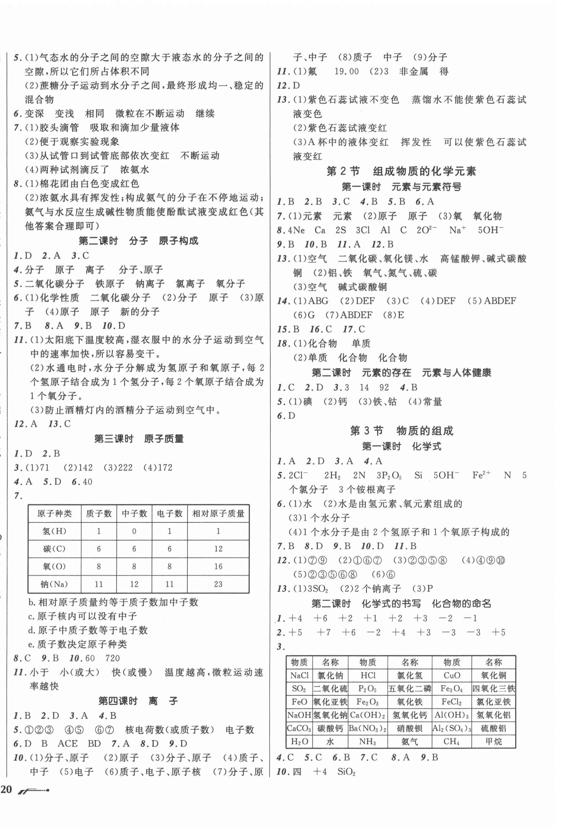 2020年新课程新教材导航学化学九年级上册沪教版 第4页