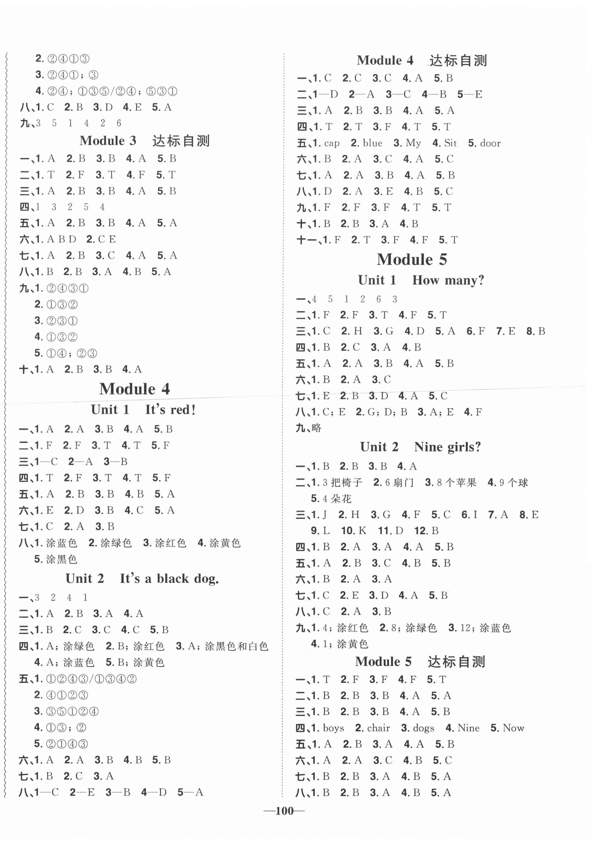 2020年陽光同學課時優(yōu)化作業(yè)三年級英語上冊外研版 第2頁