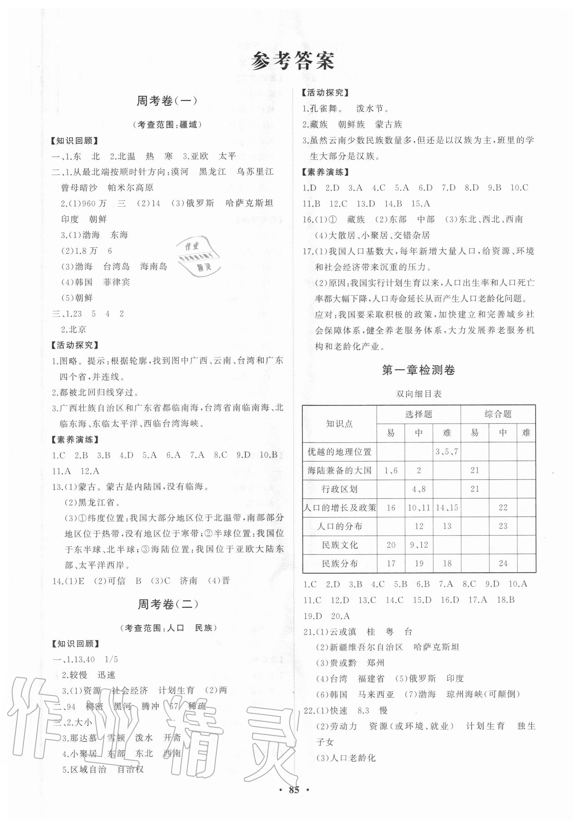 2020年初中同步练习册分层卷七年级地理上册鲁教版五四制第1页