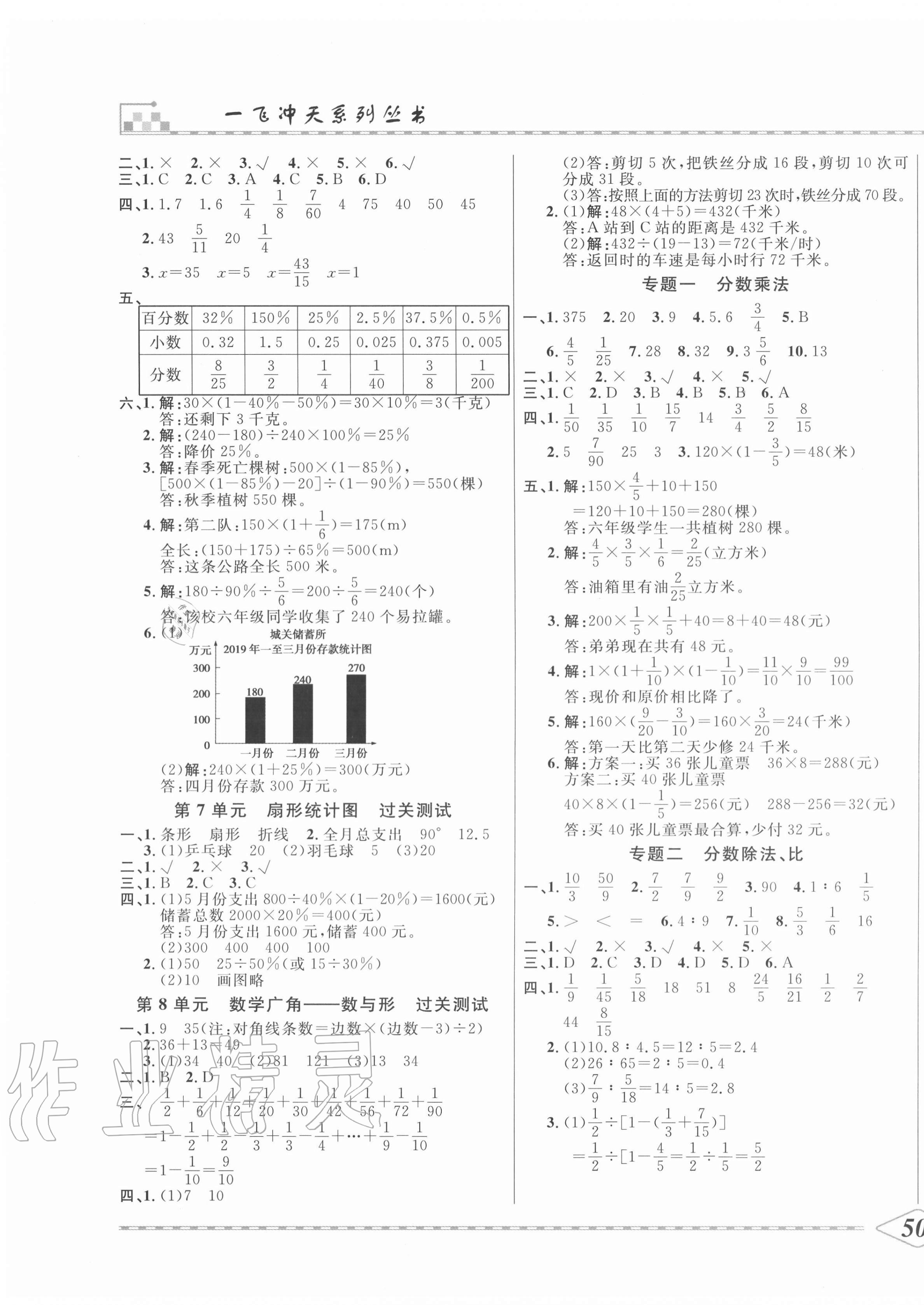 2020年一飞冲天小复习六年级数学上册人教版 第3页