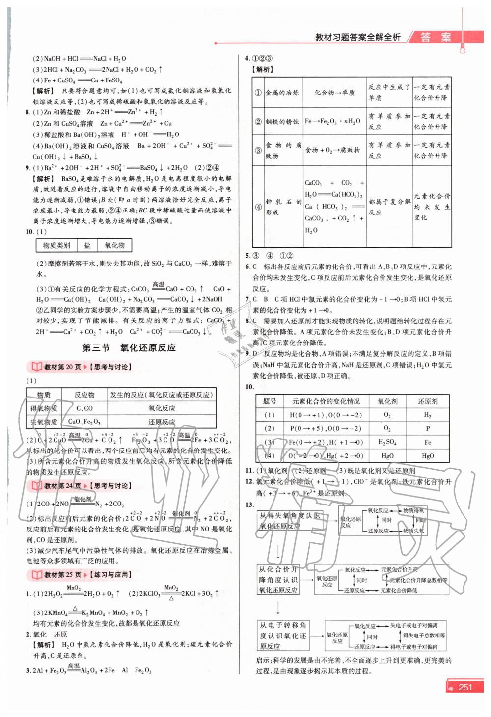 2020年教材课本高中化学必修第一册人教版 参考答案第2页