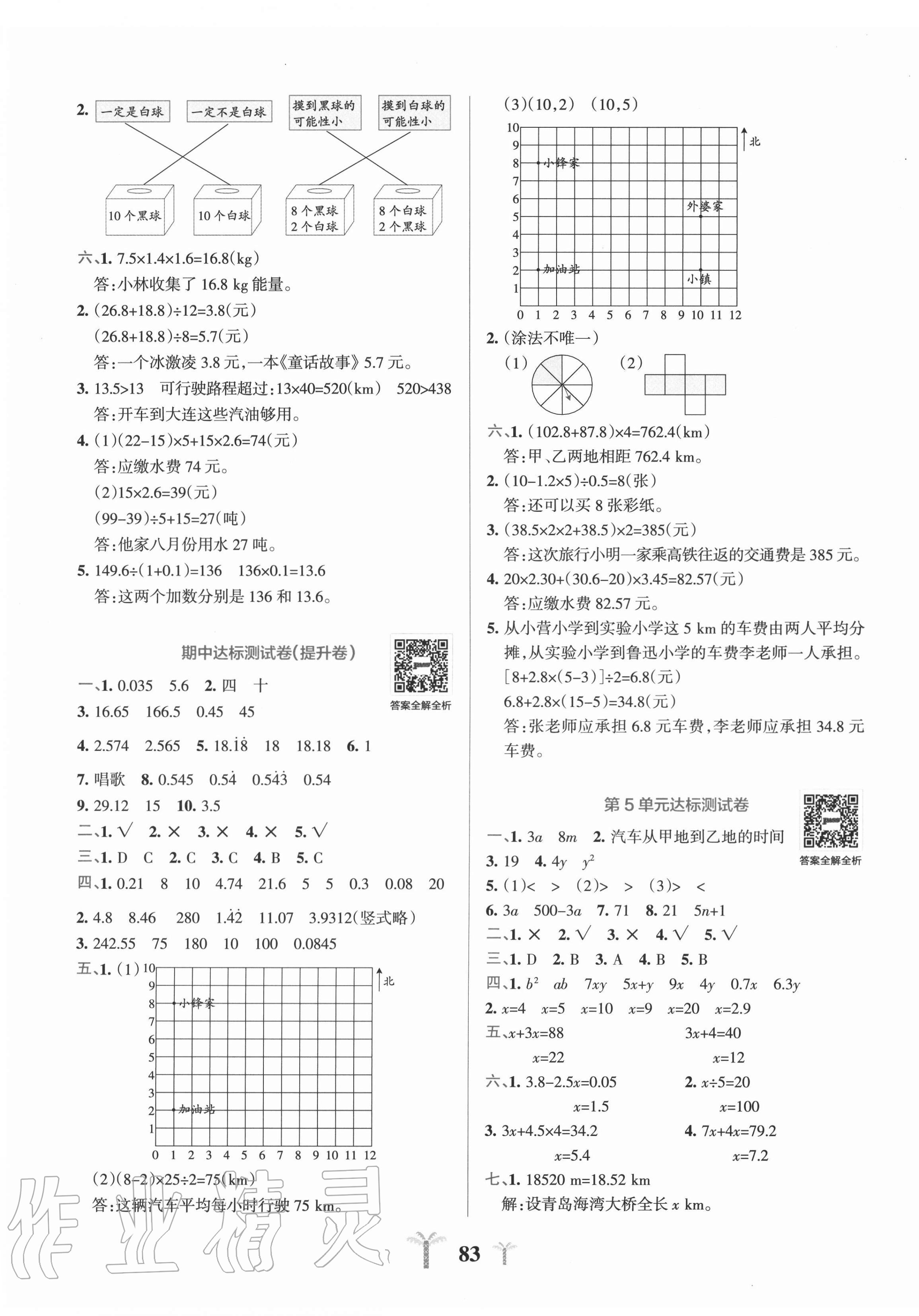 2020年小学学霸冲A卷五年级数学上册人教版 第3页