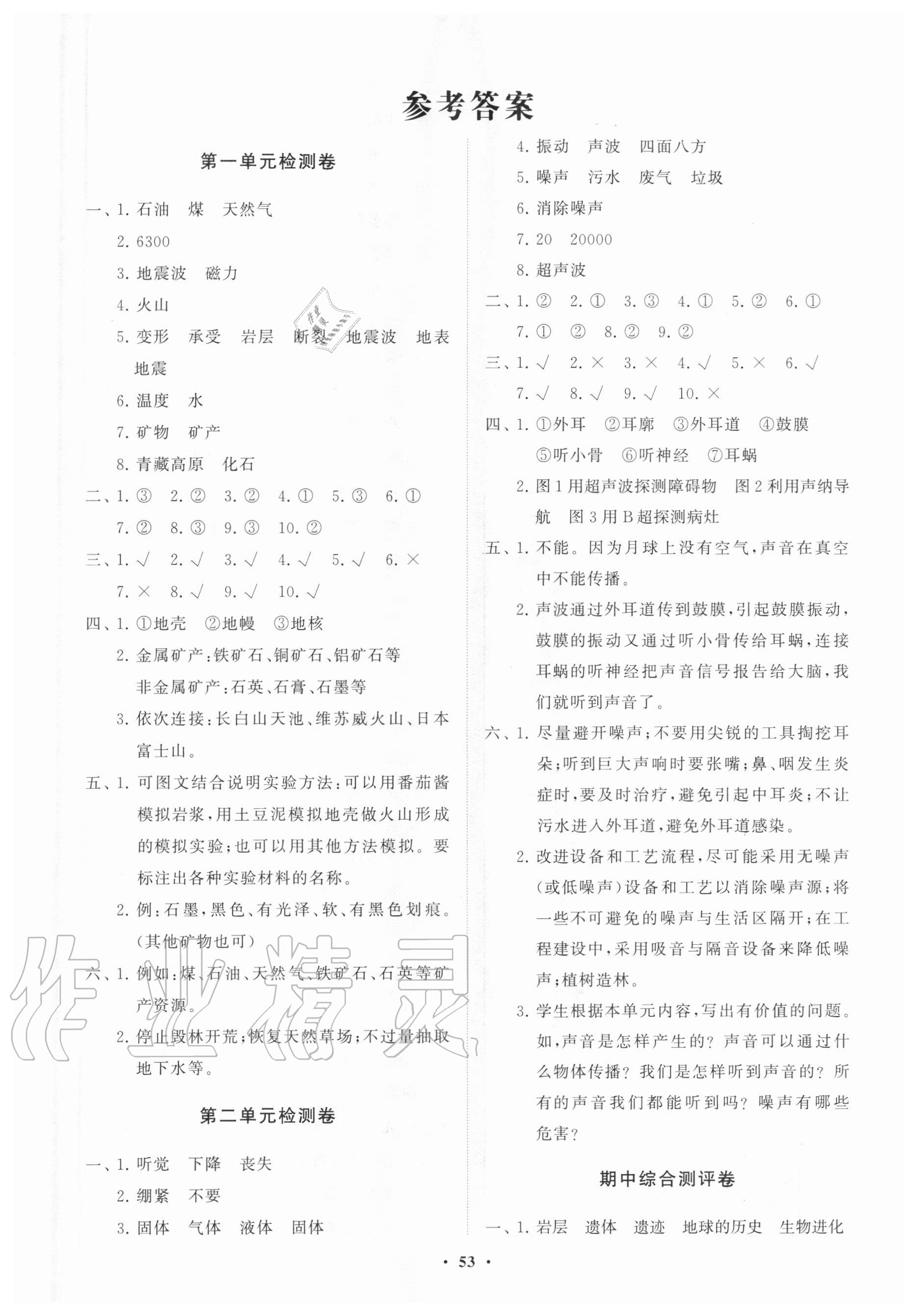 2020年小學(xué)同步練習(xí)冊分層卷五年級科學(xué)上冊青島版 第1頁