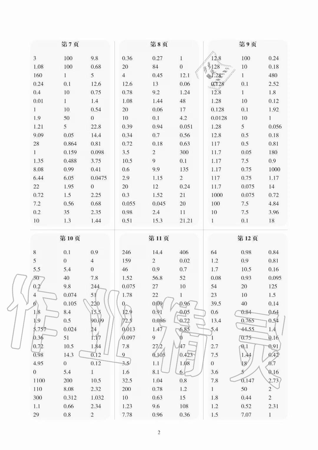 2020年帮你学口算练习册五年级数学上册北京课改版 参考答案第2页