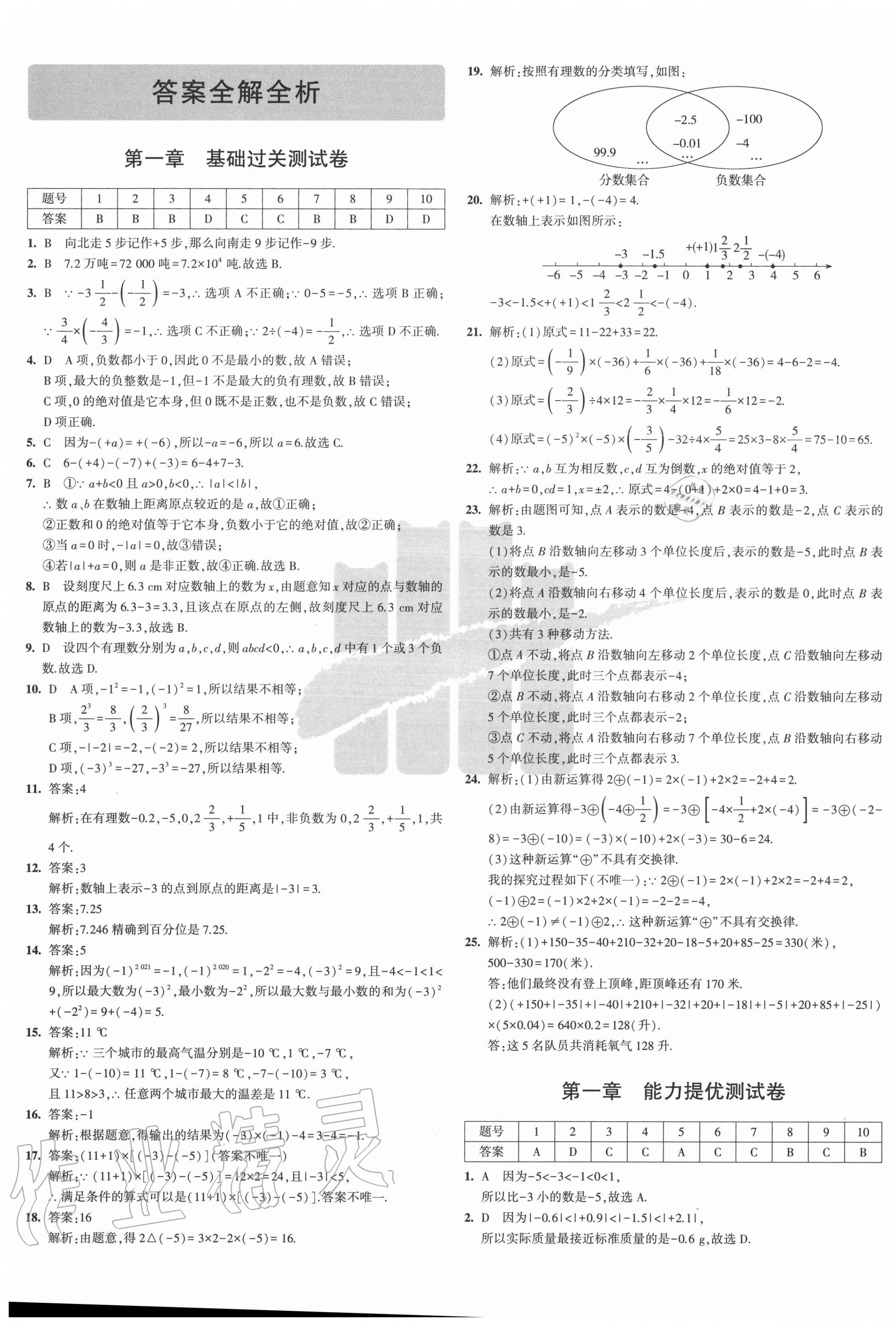 2020年5年中考3年模拟初中试卷七年级数学上册人教版答案—青夏教育