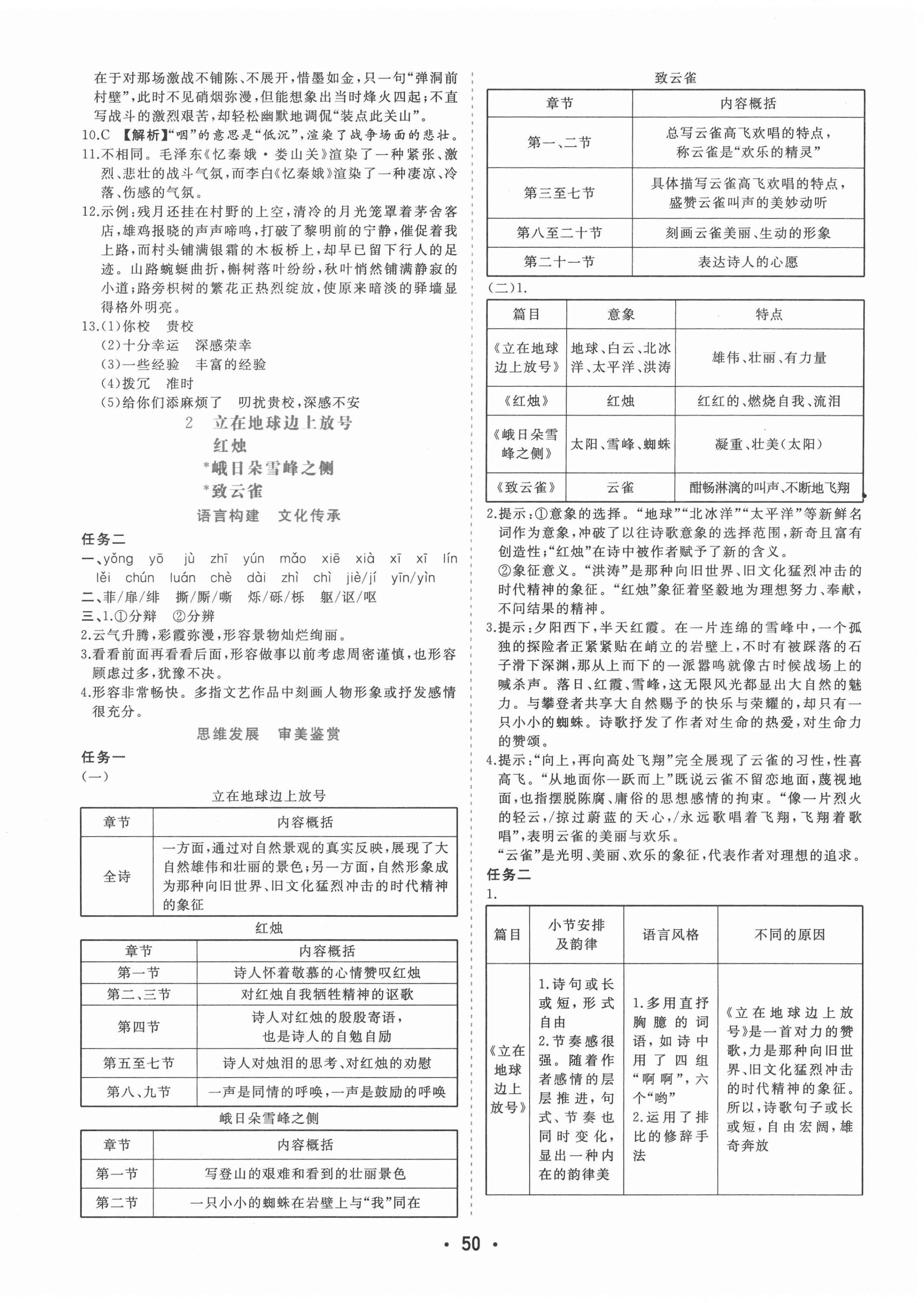 2020年金版学案高中同步辅导与检测语文必修上册人教版 第2页