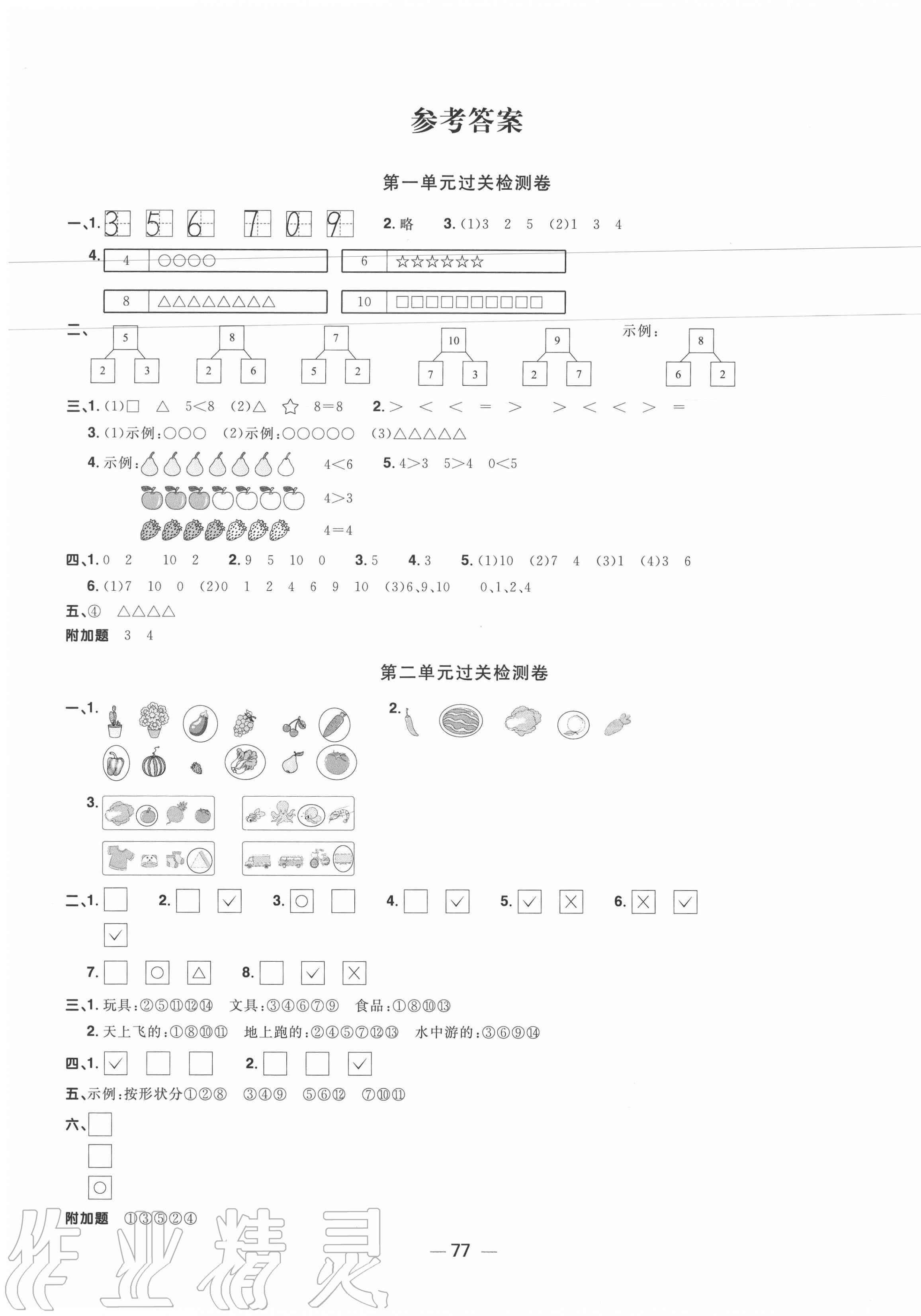 2020年陽(yáng)光同學(xué)一線名師全優(yōu)好卷一年級(jí)數(shù)學(xué)上冊(cè)青島版 第1頁(yè)