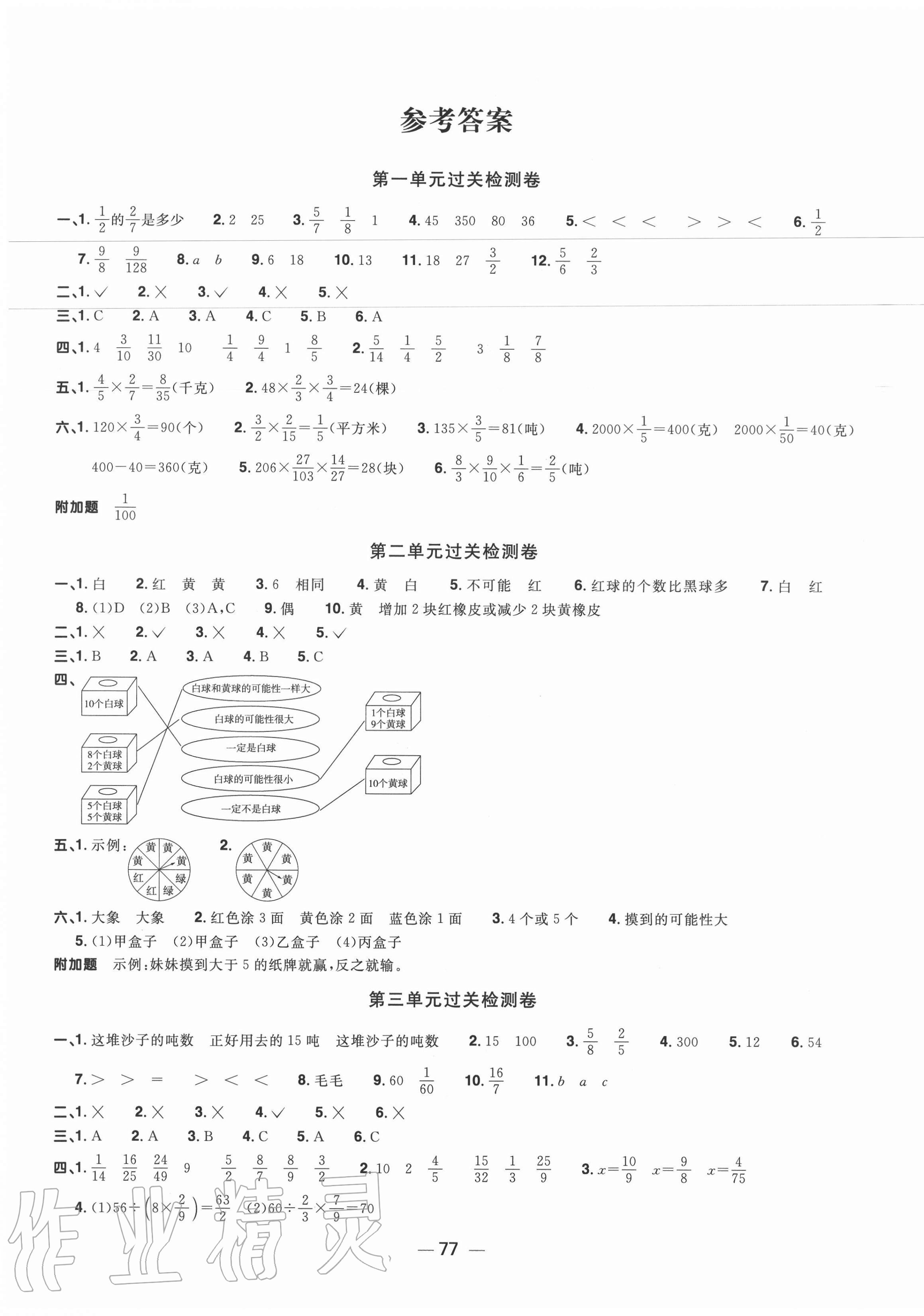 2021年阳光同学一线名师全优好卷六年级数学下册青岛版参考答案第1页