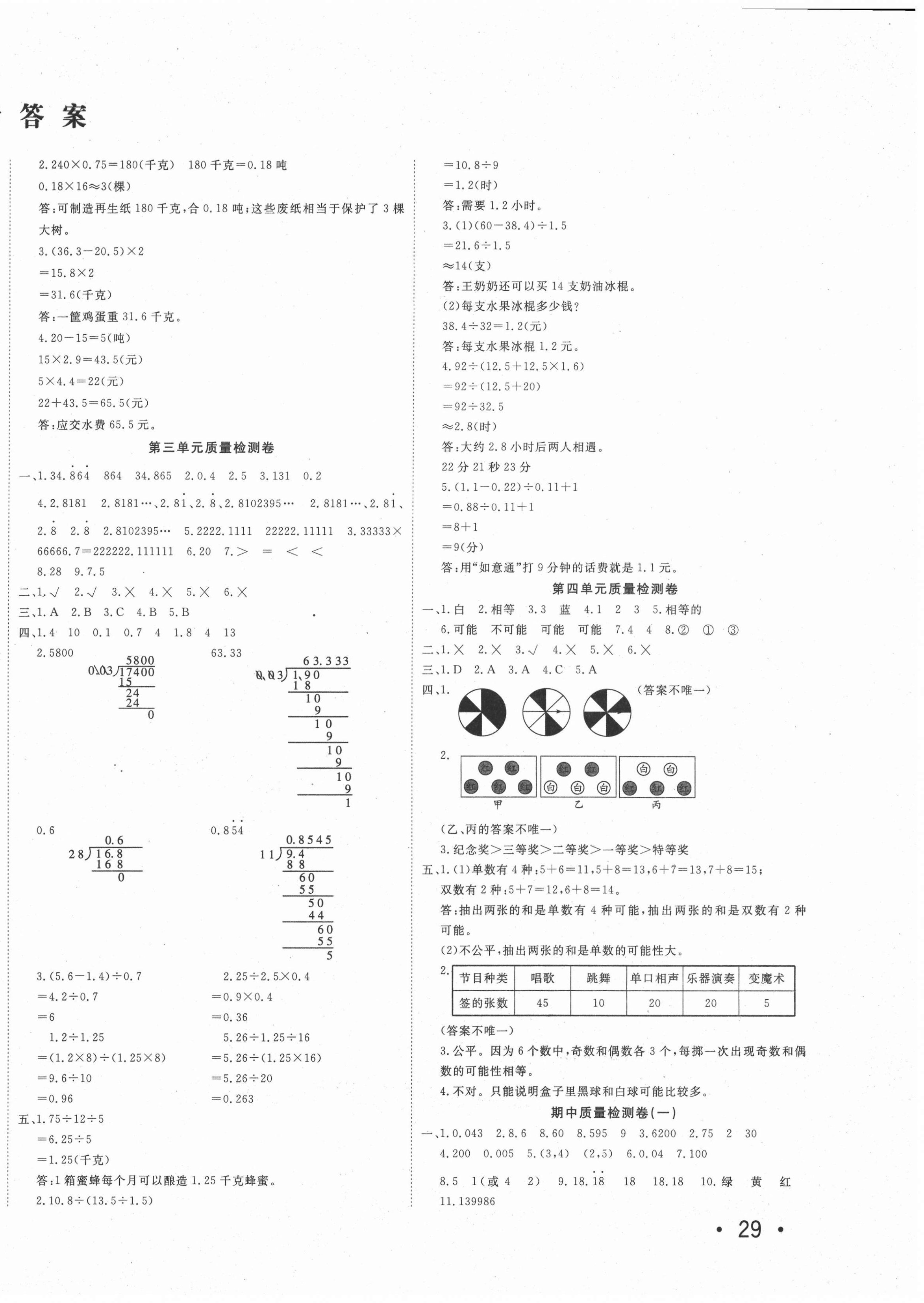 2020年学海金考卷五年级数学上册人教版 第2页