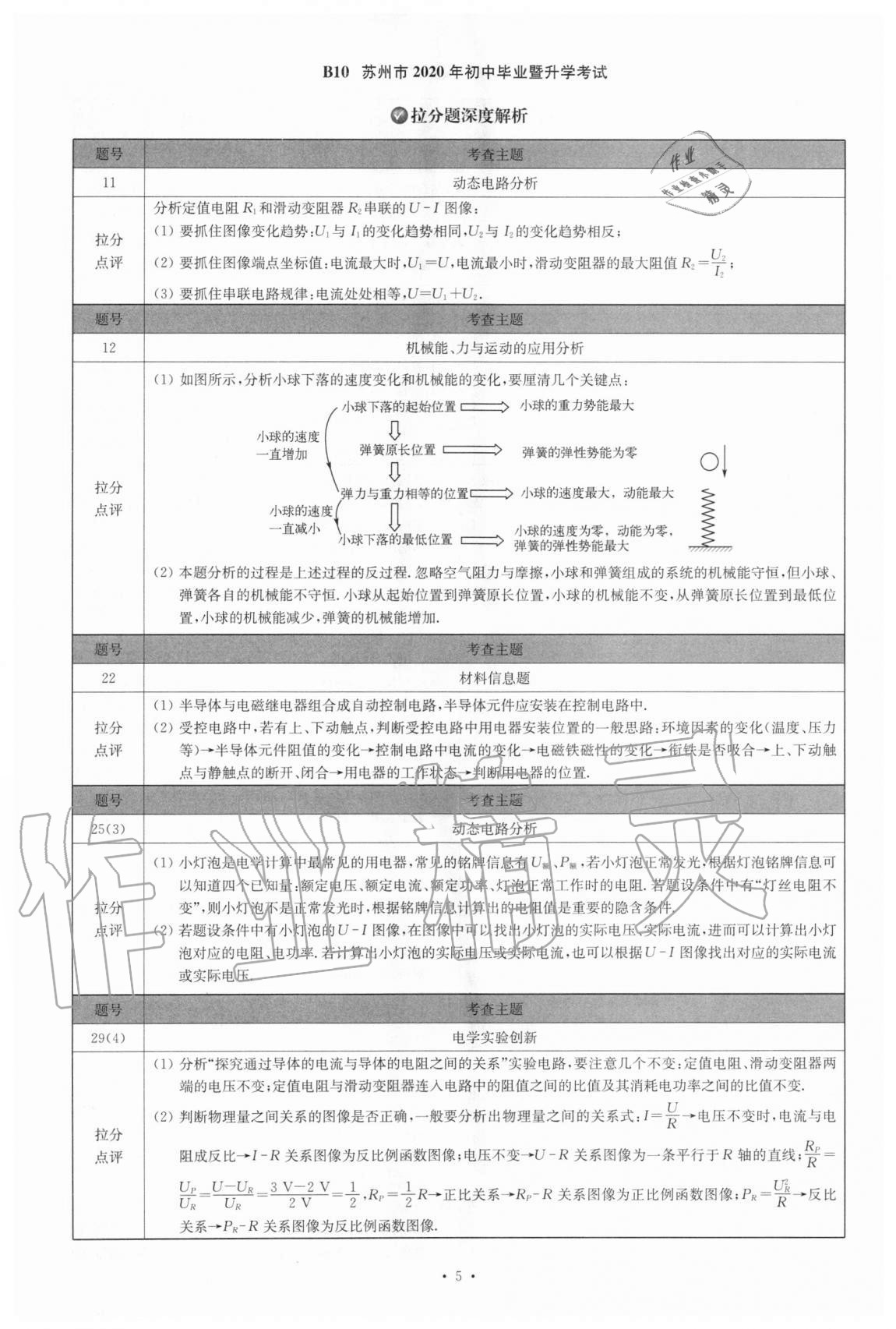 2021年江蘇13大市中考試卷與標(biāo)準(zhǔn)模擬優(yōu)化38套物理 參考答案第5頁