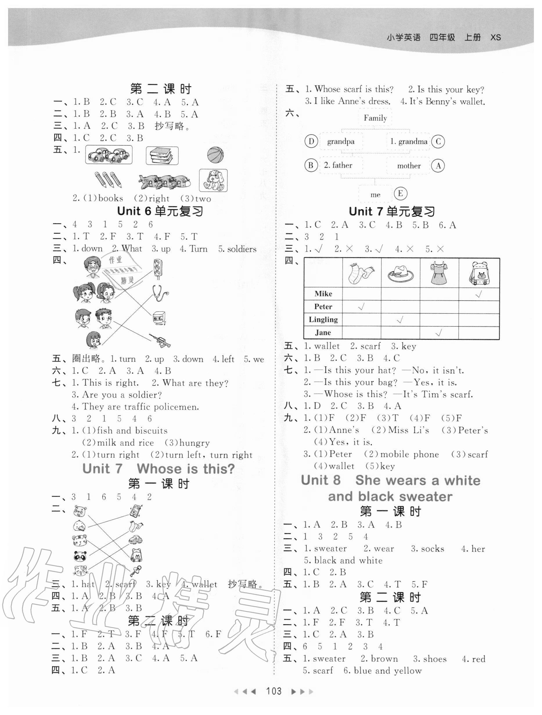 2020年53天天練小學英語四年級上冊湘少版 參考答案第3頁