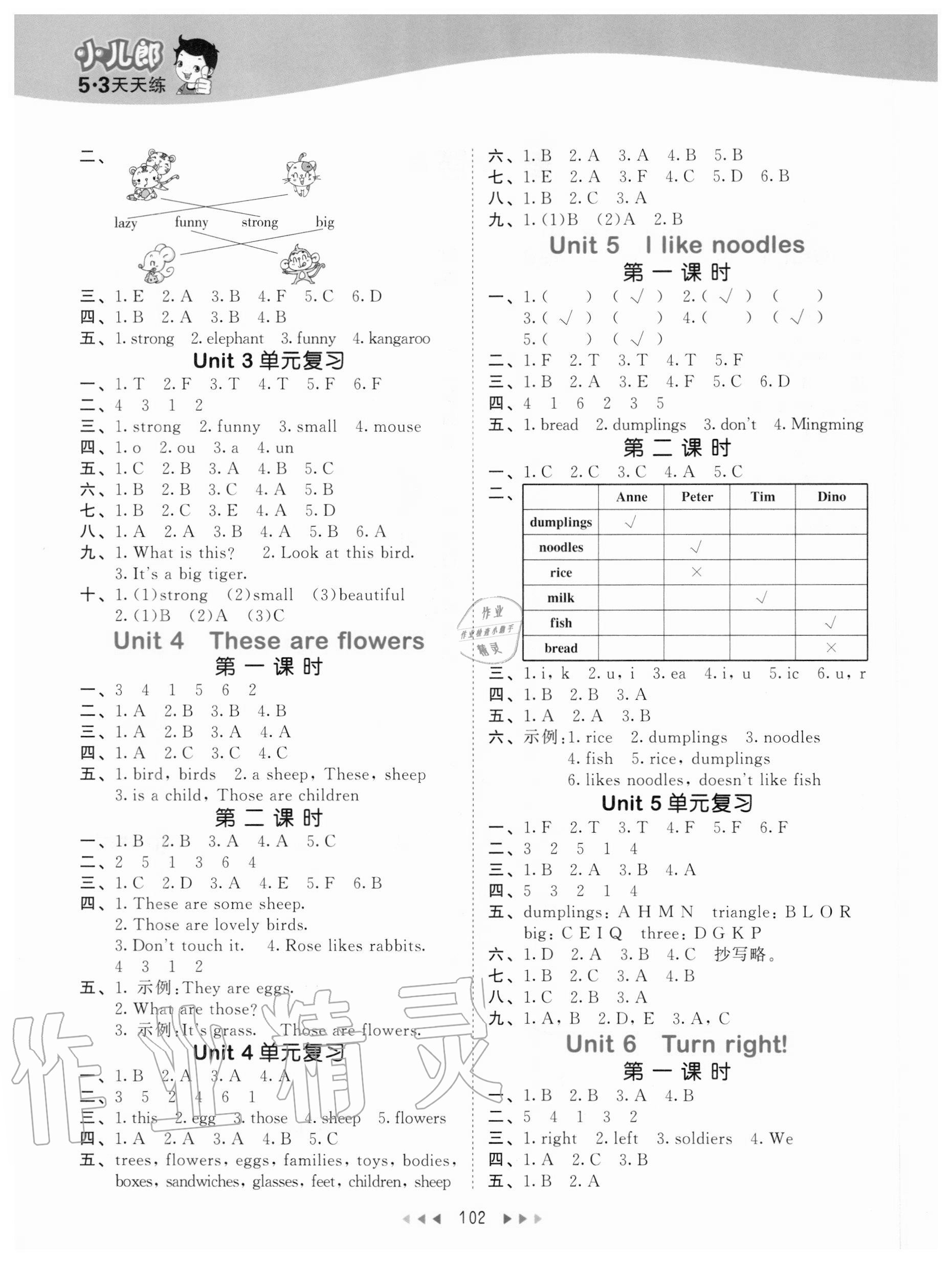 2020年53天天練小學(xué)英語四年級上冊湘少版 參考答案第2頁