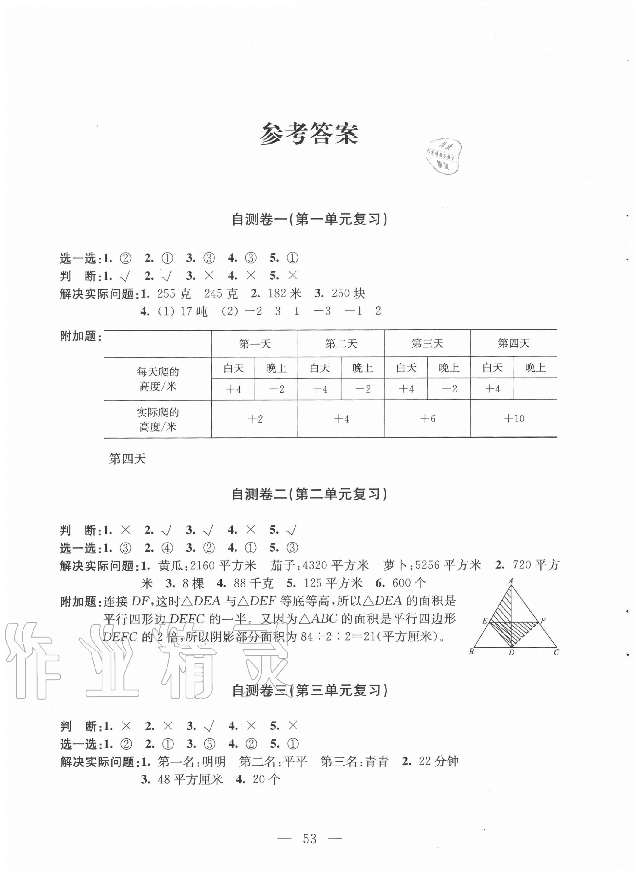 2020年小學(xué)數(shù)學(xué)練習(xí)自測卷五年級上冊蘇教版 第1頁