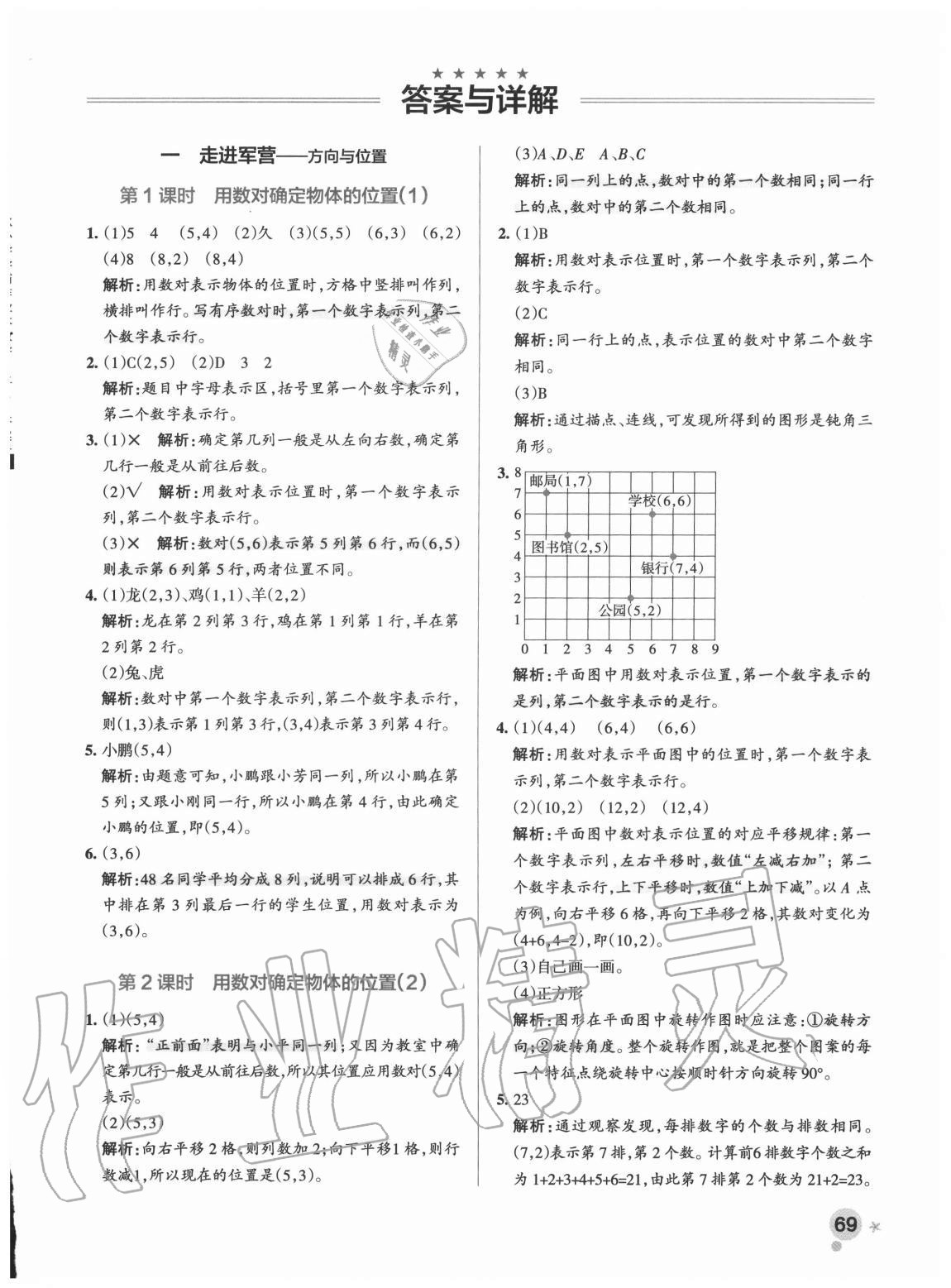 2020年小學(xué)學(xué)霸作業(yè)本五年級數(shù)學(xué)上冊青島版54制 參考答案第1頁