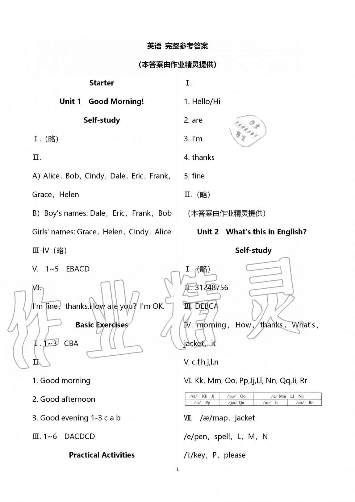 2020年自主學(xué)習(xí)指導(dǎo)課程七年級英語上冊人教版 第1頁